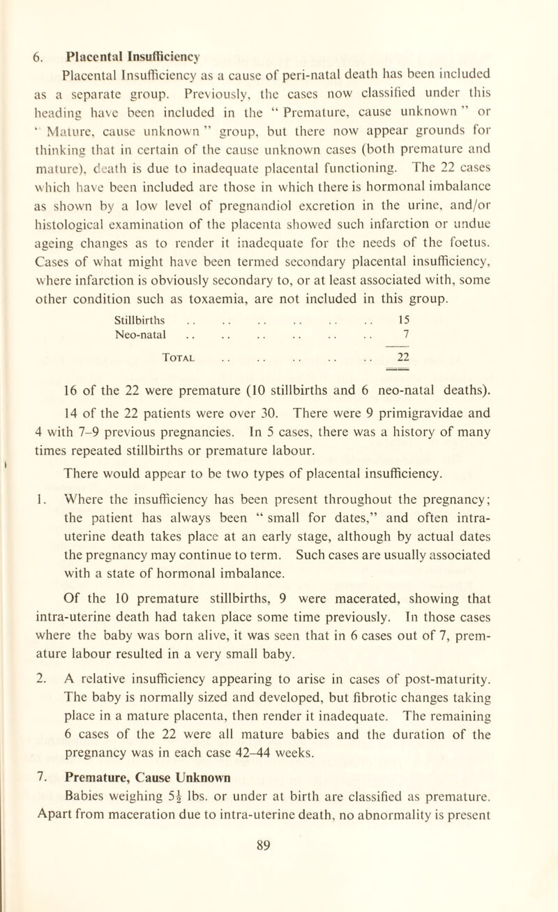 6. Placental Insufficiency Placental Insufficiency as a cause of peri-natal death has been included as a separate group. Previously, the cases now classified under this heading have been included in the “ Premature, cause unknown ” or ‘ Mature, cause unknown ” group, but there now appear grounds for thinking that in certain of the cause unknown cases (both premature and mature), death is due to inadequate placental functioning. The 22 cases which have been included are those in which there is hormonal imbalance as shown by a low level of pregnandiol excretion in the urine, and/or histological examination of the placenta showed such infarction or undue ageing changes as to render it inadequate for the needs of the foetus. Cases of what might have been termed secondary placental insufficiency, where infarction is obviously secondary to, or at least associated with, some other condition such as toxaemia, are not included in this group. Stillbirths .. .. .. .. .. .. 15 Neo-natal . .. .. .. 7 Total .. .. .. .. .. 22 16 of the 22 were premature (10 stillbirths and 6 neo-natal deaths). 14 of the 22 patients were over 30. There were 9 primigravidae and 4 with 7-9 previous pregnancies. In 5 cases, there was a history of many times repeated stillbirths or premature labour. There would appear to be two types of placental insufficiency. 1. Where the insufficiency has been present throughout the pregnancy; the patient has always been “ small for dates,” and often intra¬ uterine death takes place at an early stage, although by actual dates the pregnancy may continue to term. Such cases are usually associated with a state of hormonal imbalance. Of the 10 premature stillbirths, 9 were macerated, showing that intra-uterine death had taken place some time previously. In those cases where the baby was born alive, it was seen that in 6 cases out of 7, prem¬ ature labour resulted in a very small baby. 2. A relative insufficiency appearing to arise in cases of post-maturity. The baby is normally sized and developed, but fibrotic changes taking place in a mature placenta, then render it inadequate. The remaining 6 cases of the 22 were all mature babies and the duration of the pregnancy was in each case 42-44 weeks. 7. Premature, Cause Unknown Babies weighing 5b lbs. or under at birth are classified as premature. Apart from maceration due to intra-uterine death, no abnormality is present