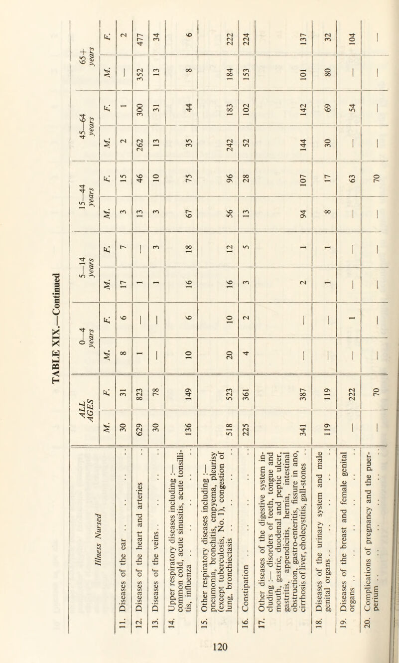 + g $1. T}- vo £ I § 3 * $8 Q ^ ?S 5 5 ^ v. I Q VO VO fN =!§ m fN 00 os fN VO Os ^t VO m m <N v/~> VO m oo U~i fN (N r- 00 m Ov fN CN fN 5 6a .5 <L» x: <u *C 3 t* 03 T3 C cd C3 o -C c o <u <D -c OB .5 | 3 03 CJ - C 1/5 ft '£ <L) 3 US c K •» '■5 S e?3 o « 2 2* '5.8 c 2 D SC3 , OC « E.E gE - ^ o.2 i-J o C oo O I 3 c J.jg.g {jn G. c/i 2r u 5 ^ 60 ^ C C 3 C f3 1- O a> o • .5 - §~ » “o . 3.2^ ‘ '-a lc .2.2 O V) t« >. c o <3 sill S 8-g a.S'3 c c z: o aj V- w V- E £ 3 O a ~ £> a 8 60 * C <L> 3 c o U i-gfell ku.SS„ _ -*-* At <L> <U « to l— i 33 ' V? 03 <L> =3 Vi M — C >. c 3J-- “ O g- >^-p“ 8 8S |.2'1 60 — JC S ‘S 5>j:« g & o c u <U O r o ■5 S2.35 Vo 2 § •- O 45 ^ 2 -n X3 >- 3 O br v3 X ■*-* O C c/2 ^ v) .2 <S 8 So <u 35 -s a m > 00 t- O, cd ^ ^ ^ u 03 CB 03 C'- - o c v-» LO 73 ob _r--- y 00 v- c-g.ti 2 o 3^ 33 3 ^ i: -c 5 □ c 1/5 n t O U t 61)0 U E •a c OJ E 0) 7“ t/3 c u- 03 o e>fi a> — 03 2 0) ■- .2 G Do OB 00 ■a <D OB ^0) 13 E .<D •a c a (/3 D ^ (/) C/5 03 C QJ cd .S2 CB Q O 0 D a u -C w O c 03 >> u c c3 & C o «—> • 03 . CJ ‘■EE E-g o S U a o (S