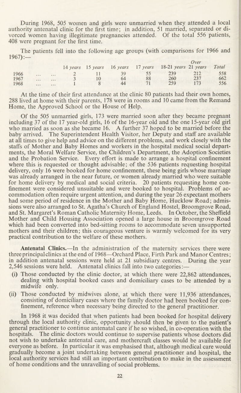 During 1968, 505 women and girls were unmarried when they attended a local authority antenatal clinic for the first time; in addition, 51 married, separated or di¬ vorced women having illegitimate pregnancies attended. Of the total 556 patients, 408 were pregnant for the first time. The patients fell into the following age groups (with comparisons for 1966 and 1967):— Over 14 years 15 years 16 years 17 years 18-21 years 21 years Total 1966 2 11 39 55 239 212 558 1967 3 10 64 88 260 237 662 1968 1 8 44 71 259 173 556 At the time of their first attendance at the clinic 80 patients had their own homes, 288 lived at home with their parents, 178 were in rooms and 10 came from the Remand Home, the Approved School or the House of Help. Of the 505 unmarried girls, 173 were married soon after they became pregnant including 37 of the 17 year-old girls, 16 of the 16-year old and the one 15-year old girl who married as soon as she became 16. A further 37 hoped to be married before the baby arrived. The Superintendent Health Visitor, her Deputy and staff are available at all times to give help and advice on the different problems, and work closely with the staffs of Mother and Baby Homes and workers in the hospital medical social depart¬ ments, the Moral Welfare Service, the Children’s Department, the Adoption Societies and the Probation Service. Every effort is made to arrange a hospital confinement where this is requested or thought advisable; of the 536 patients requesting hospital delivery, only 16 were booked for home confinement, these being girls whose marriage was already arranged in the near future, or women already married who were suitable for home delivery by medical and social criteria. 20 patients requesting home con¬ finement were considered unsuitable and were booked to hospital. Problems of ac¬ commodation often require urgent attention, and during the year 26 expectant mothers had some period of residence in the Mother and Baby Home, Hucklow Road; admis¬ sions were also arranged to St. Agatha’s Church of England Hostel, Broomgrove Road, and St. Margaret’s Roman Catholic Maternity Home, Leeds. In October, the Sheffield Mother and Child Housing Association opened a large house in Broomgrove Road which had been converted into bed-sitting rooms to accommodate seven unsupported mothers and their children; this courageous venture is warmly welcomed for its very practical contribution to the welfare of these mothers. Antenatal Clinics.—In the administration of the maternity services there were three principal clinics at the end of 1968—Orchard Place, Firth Park and Manor Centres; in addition antenatal sessions were held at 21 subsidiary centres. During the year 2,546 sessions were held. Antenatal clinics fall into two categories:— (i) Those conducted by the clinic doctor, at which there were 22,862 attendances, dealing with hospital booked cases and domiciliary cases to be attended by a midwife only. (ii) Those conducted by midwives alone, at which there were 11,936 attendances, consisting of domiciliary cases where the family doctor had been booked for con¬ finement, reference when necessary being directed to the general practitioner. In 1968 it was decided that when patients had been booked for hospital delivery through the local authority clinic, opportunity should then be given to the patient’s general practitioner to continue antenatal care if he so wished, in co-operation with the hospitals. The clinic doctors would continue to supervise patients whose doctors did not wish to undertake antenatal care, and mothercraft classes would be available for everyone as before. In particular it was emphasised that, although medical care would gradually become a joint undertaking between general practitioner and hospital, the local authority services had still an important contribution to make in the assessment of home conditions and the unravelling of social problems.