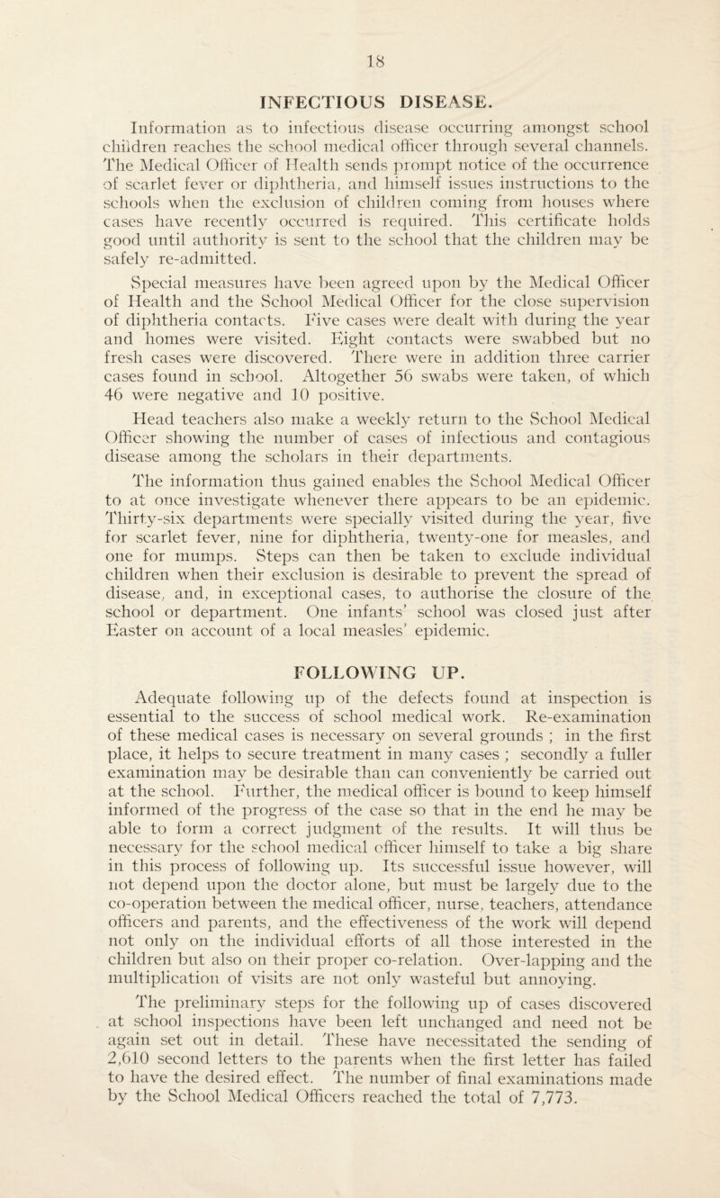 INFECTIOUS DISEASE. Information as to infectious disease occurring amongst school children reaches the school medical officer through several channels. The Medical Officer of Health sends prompt notice of the occurrence of scarlet fever or diphtheria, and himself issues instructions to the schools when the exclusion of children coming from houses where cases have recently occurred is required. This certificate holds good until authority is sent to the school that the children may be safely re-admitted. Special measures have been agreed upon by the Medical Officer of Health and the School Medical Officer for the close supervision of diphtheria contacts. Five cases were dealt with during the year and homes were visited. Bight contacts were swabbed but no fresh cases were discovered. There were in addition three carrier cases found in school. Altogether 56 swabs were taken, of which 46 were negative and 10 positive. Head teachers also make a weekly return to the School Medical Officer showing the number of cases of infectious and contagious disease among the scholars in their departments. The information thus gained enables the School Medical Officer to at once investigate whenever there appears to be an epidemic. Thirty-six departments were specially visited during the year, five for scarlet fever, nine for diphtheria, twenty-one for measles, and one for mumps. Steps can then be taken to exclude individual children when their exclusion is desirable to prevent the spread of disease, and, in exceptional eases, to authorise the closure of the school or department. One infants’ school was closed just after Baster on account of a local measles' epidemic. FOLLOWING UP. Adequate following up of the defects found at inspection is essential to the success of school medical work. Re-examination of these medical cases is necessary on several grounds ; in the first place, it helps to secure treatment in many cases ; secondly a fuller examination may be desirable than can conveniently be carried out at the school. Further, the medical officer is bound to keep himself informed of the progress of the case so that in the end he may be able to form a correct judgment of the results. It will thus be necessary for the school medical officer himself to take a big share in this process of following up. Its successful issue however, will not depend upon the doctor alone, but must be largely due to the co-operation between the medical officer, nurse, teachers, attendance officers and parents, and the effectiveness of the work will depend not only on the individual efforts of all those interested in the children but also on their proper co-relation. Over-lapping and the multiplication of visits are not only wasteful but annoying. The preliminary steps for the following up of eases discovered at school inspections have been left unchanged and need not be again set out in detail. These have necessitated the sending of 2,610 second letters to the parents when the first letter has failed to have the desired effect. The number of final examinations made by the School Medical Officers reached the total of 7,773.