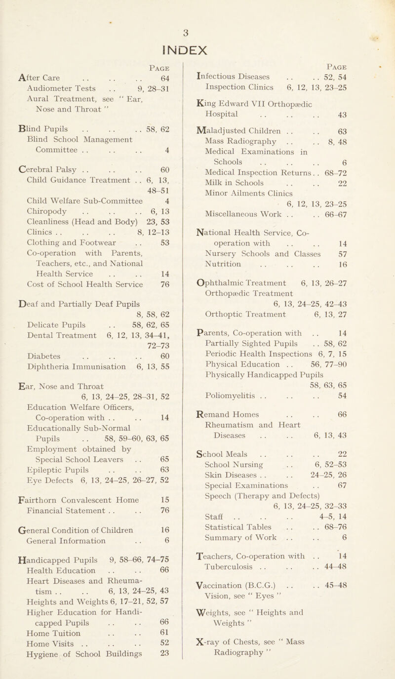 INDEX Page After Care . . . . . . 64 Audiometer Tests . . 9, 28-31 Aural Treatment, see “ Ear, Nose and Throat ” Blind Pupils . . . . . . 58, 62 Blind School Management Committee . . . . . . 4 Cerebral Palsy . . . . . . 60 Child Guidance Treatment . . 6, 13, 48-51 Child Welfare Sub-Committee 4 Chiropody . . . . . . 6, 13 Cleanliness (Head and Body) 23, 53 Clinics . . . . . . 8, 12-13 Clothing and Footwear . . 53 Co-operation with Parents, Teachers, etc., and National Health Service . . . . 14 Cost of School Health Service 76 Deaf and Partially Deaf Pupils 8, 58, 62 Delicate Pupils . . 58, 62, 65 Dental Treatment 6, 12, 13, 34-41, 72-73 Diabetes . . . . . . 60 Diphtheria Immunisation 6, 13, 55 Ear, Nose and Throat 6, 13, 24-25, 28-31, 52 Education Welfare Officers, Co-operation with . . . . 14 Educationally Sub-Normal Pupils . . 58, 59—60, 63, 65 Employment obtained by Special School Leavers . . 65 Epileptic Pupils . . . . 63 Eye Defects 6, 13, 24-25, 26-27, 52 Fairthorn Convalescent Home 15 Financial Statement . . . . 76 General Condition of Children 16 General Information . . 6 Handicapped Pupils 9, 58-66, 74-75 Health Education . . . . 66 Heart Diseases and Rheuma¬ tism . . . . 6, 13, 24-25, 43 Heights and Weights 6, 17-21, 52, 57 Higher Education for Handi- capped Pupils . . 66 Home Tuition . . 61 Home Visits . . . • . • 52 Hygiene of School Buildings 23 Page Infectious Diseases . . . . 52, 54 Inspection Clinics 6, 12, 13, 23-25 King Edward VII Orthopaedic Hospital 43 Maladjusted Children . . 63 Mass Radiography Medical Examinations in . . 8, 48 Schools 6 Medical Inspection Returns . . 68-72 Milk in Schools Minor Ailments Clinics 22 6, 12, 13, 23-25 Miscellaneous Work . . .. 66-67 National Health Service, Co¬ operation with 14 Nursery Schools and Classes 57 Nutrition 16 Ophthalmic Treatment 6, 13, 26-27 Orthopaedic Treatment 6, 13, 24- -25, 42-43 Orthoptic Treatment 6, 13, 27 Parents, Co-operation with 14 Partially Sighted Pupils . . 58, 62 Periodic Health Inspections 6, 7, 15 Physical Education . . 56, 77-90 Physically Handicapped Pupils 58, 63, 65 Poliomyelitis 54 Remand Homes 66 Rheumatism and Heart Diseases 6, 13, 43 School Meals 22 School Nursing 6, 52-53 Skin Diseases 24-25, 26 Special Examinations 67 Speech (Therapy and Defects) 6, 13, 24- -25, 32-33 Staff 4-5, 14 Statistical Tables .. 68-76 Summary of Work 6 Teachers, Co-operation with 14 Tuberculosis . . . . 44-48 Vaccination (B.C.G.) . . . . 45-48 Vision, see “ Eyes ” Weig hts, see “ Heights and Weights ” X -ray of Chests, see “ Mass Radiography ”