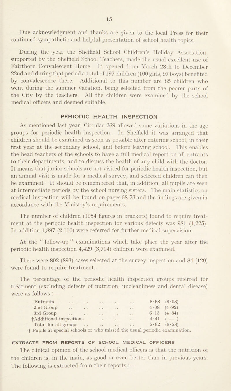 Due acknowledgment and thanks are given to the local Press for their continued sympathetic and helpful presentation of school health topics. During the year the Sheffield School Children’s Holiday Association, supported by the Sheffield School Teachers, made the usual excellent use of Fairthorn Convalescent Home. It opened from March 28th to December 22nd and during that period a total of 197 children (100 girls, 97 boys) benefited by convalescence there. Additional to this number are 85 children who went during the summer vacation, being selected from the poorer parts of the City by the teachers. All the children were examined by the school medical officers and deemed suitable. PERIODIC HEALTH INSPECTION As mentioned last year, Circular 269 allowed some variations in the age groups for periodic health inspection. In Sheffield it was arranged that children should be examined as soon as possible after entering school, in their first year at the secondary school, and before leaving school. This enables the head teachers of the schools to have a full medical report on all entrants to their departments, and to discuss the health of any child with the doctor. It means that junior schools are not visited for periodic health inspection, but an annual visit is made for a medical survey, and selected children can then be examined. It should be remembered that, in addition, all pupils are seen at intermediate periods by the school nursing sisters. The main statistics on medical inspection will be found on pages 68-73 and the findings are given in accordance with the Ministry’s requirements. The number of children (1954 figures in brackets) found to require treat¬ ment at the periodic health inspection for various defects was 981 (1,225). In addition 1,897 (2,110) were referred for further medical supervision. At the c< follow-up ” examinations which take place the year after the periodic health inspection 4,429 (3,714) children were examined. There were 802 (893) cases selected at the survey inspection and 84 (120) were found to require treatment. The percentage of the periodic health inspection groups referred for treatment (excluding defects of nutrition, uncleanliness and dental disease) were as follows :— Entrants . 6-68 (9-08) 2nd Group . 4-08 (4-92) 3rd Group . 6-13 (4-84) f Additional inspections . 4-41 ( - ) Total for all groups . 5-62 (6-58) f Pupils at special schools or who missed the usual periodic examination. EXTRACTS FROM REPORTS OF SCHOOL MEDICAL OFFICERS The clinical opinion of the school medical officers is that the nutrition of the children is, in the main, as good or even better than in previous years. The following is extracted from their reports :—