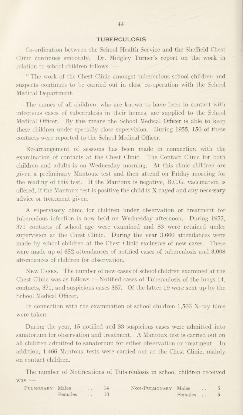 TUBERCULOSIS Co-ordination between the School Health Service and the Sheffield Chest Clinic continues smoothly. Dr. Midgley Turner’s report on the work in relation to school children follows :—  The work of the Chest Clinic amongst tuberculous school children and suspects continues to be carried out in close co-operation with the School Medical Department. The names of all children, who are known to have been in contact with infectious cases of tuberculosis in their homes, are supplied to the School Medical Officer. By this means the School Medical Officer is able to keep these children under specially close supervision. During 1955, 150 of these contacts were reported to the School Medical Officer. Re-arrangement of sessions has been made in connection with the examination of contacts at the Chest Clinic. The Contact Clinic for both children and adults is on Wednesday morning. At this clinic children are given a preliminary Mantoux test and then attend on Friday morning for the reading of this test. If the Mantoux is negative, B.C.G. vaccination is offered, if the Mantoux test is positive the child is X-rayed and any necessary advice or treatment given. A supervisory clinic for children under observation or treatment for tuberculous infection is now held on Wednesday afternoon. During 1955, 371 contacts of school age were examined and 83 were retained under supervision at the Chest Clinic. During the year 3,660 attendances were made by school children at the Chest Clinic exclusive of new cases. These were made up of 652 attendances of notified cases of tuberculosis and 3,008 attendances of children for observation. New Cases. The number of new cases of school children examined at the Chest Clinic was as follows Notified cases of Tuberculosis of the lungs 14, contacts, 371, and suspicious cases 367. Of the latter 19 were sent up by the School Medical Officer. In connection with the examination of school children 1,566 X-ray films were taken. During the year, 15 notified and 33 suspicious cases were admitted into sanatorium for observation and treatment. A Mantoux test is carried out on all children admitted to sanatorium for either observation or treatment. In addition, 1,466 Mantoux tests were carried out at the Chest Clinic, mainly on contact children. The number of Notifications of Tuberculosis in school children received was :— Pulmonary Males . . 14 Non-Pulmonary Males . . 5 Females . . 10 Females . . 5