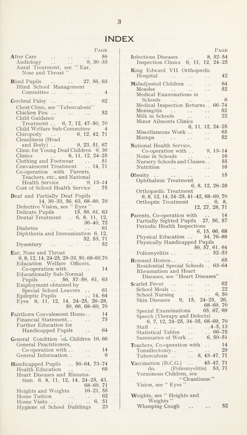 INDEX Page After Care 59 Audiology 9, 30-33 Aural Treatment, see “ Ear, Nose and Throat ” Blind Pupils 27, 56, 63 Blind School Management Committee 4 Cerebral Palsy . . 62 Chest Clinic, see “Tuberculosis” Chicken Pox Child Guidance 52 Treatment . . 6, 7, 12, 47-50, 70 Child Welfare Sub-Committee 4 Chiropody . . 6, 12, 42, 71 Cleanliness (Head and Body) . . 9, 23, 51, 67 Clinic for Young Deaf Children 9, 30 Clinics .. 6, 11, 12, 24-25 Clothing and Footwear . . 51 Convalescent Treatment . . 14, 71 Co-operation with Parents, Teachers, etc., and National Health Service . . 9, 13-14 Cost of School Health Service 75 Deaf and Partially Deaf Pupils 14, 30-33, 56, 63, 68-69, 70 Defective Vision, see “ Eyes ” Delicate Pupils 15, 56, 61, 63 Dental Treatment .. 6, 8, 11, 12, 36-40, 72 Diabetes . . . . . . 61 Diphtheria and Immunization 6, 12, 52, 53, 71 Dysentery . . . . . . 52 Ear, Nose and Throat 6, 8, 12, 14, 24-25, 29-33, 50, 68-69,70 Education Welfare Officers, Co-operation with . . 14 Educationally Sub-Normal Pupils . . 56, 57-59, 61, 63 Employment obtained by Special School Leavers . . 61 Epileptic Pupils . . . . 14, 64 Eyes 6, 11, 12, 14, 24-25, 26-28, 50, 66, 68-69, 70 Fairthorn Convalescent Home. . 14 Financial Statement. . . . 75 Further Education for Handicapped Pupils . . 64 V General Condition of- Children 16, 66 General Practitioners, Co-operation with . . . . 14 General Information. . . . 6 Handicapped Pupils . . 56-64, 73-74 Health Education . . . . 65 Heart Diseases and Rheuma¬ tism 6, 8, 11, 12, 14, 24-25, 43, 68-69, 71 Heights and Weights 16-21, 55 Home Tuition . . . . 62 Home Visits . . . . . . 6, 51 Hygiene of School Buildings 23 Page Infectious Diseases . . 8, 52-54 Inspection Clinics 6, 11, 12, 24-25 King Edward VII Orthopaedic Hospital . . . . . . 42 Maladjusted Children . . . . 64 Measles . . . . . . 52 Medical Examinations in Schools . . . . . . 6 Medical Inspection Returns. . 66-74 Meningitis . . . . . . 52 Milk in Schools . . . . 22 Minor Ailments Clinics 6, 11, 12, 24-25 Miscellaneous Work . . . . 65 Mumps . . . . . . 52 National Health Service, Co-operation with . . 9, 13-14 Noise in Schools . . . . 16 Nursery Schools and Classes. . 55 Nutrition . . . . . . 16 Obesity . . . . . . . . 15 Ophthalmic Treatment 6, 8, 12, 26-28 Orthopaedic Treatment 6, 8, 12, 14, 24-25, 41-42, 68-69, 70 Orthoptic Treatment . . 6, 8, 12, 27, 28, 71 Parents, Co-operation with . . 14 Partially Sighted Pupils 27, 56, 57 Periodic Health Inspections 6, 15, 66, 68 Physical Education . . 54, 76-88 Physically Handicapped Pupils 56, 57, 61, 64 Poliomyelitis . . . . . . 52-53 Remand Homes. . . . . . 65 Residential Special Schools . . 63-64 Rheumatism and Heart Diseases, see “Heart Diseases” Scarlet Fever . . . . . . 62 School Meals . . . . . . 22 School Nursing . . . . 6, 50 Skin Diseases 9, 15, 24-25, 26, 68-69, 70 Special Examinations 65, 67, 69 Speech (Therapy and Defects) 6, 7, 12, 24-25, 34-35, 68-69, 70 Staff . . . . . . . .4-5, 13 Statistical Tables . . . . 66-75 Summaries of Work . . 6, 50—51 Teachers, Co-operation with . . 14 Tonsillectomy. . . . . . 29 Tuberculosis . . . . 8, 43-47, 71 Vaccination (B.C.G.) . . 45-47, 71 do. (Poliomyelitis) 53, 71 Verminous Children, see “ Cleanliness ” Vision, see “ Eyes ” Weights, see “ Heights and Weights ” Whooping Cough .. .. 52