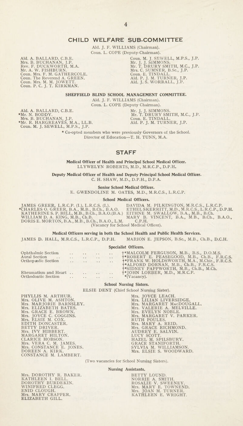 CHILD WELFARE SUB-COMMITTEE Aid. J. F. WILLIAMS (Chairman). Coun. L. COPE (Deputy-Chairman). Coun. M. J. SEWELL, M.P.S., J.P. Mr. J. J. SIMMONS. Mr. T. DRURY SMITH, M.C., J.P. Mrs. C. SUMNER, B.Sc., J.P. Coun. E. TINDALL. Aid. P. J. M. TURNER, J.P. Aid. J. S. WORRALL, J.P. Aid. A. BALLARD, C.B.E. Mrs. B. BUCHANAN, J.P. Rev. F. DUCKWORTH, M.A. Mr. A. W. FISHBURN. Coun. Mrs. F. M. GATHERCOLE. Coun. The Reverend A. GREEN. Coun. Mrs. M. M. JOWETT. Coun. P. C. J. T. KIRKMAN. SHEFFIELD BLIND SCHOOL MANAGEMENT COMMITTEE. Aid. J. F. WILLIAMS (Chairman). Coun. L. COPE (Deputy Chairman). Aid. A. BALLARD, C.B.E. ♦Mr. N. BODDY. Mrs. B. BUCHANAN, J.P. •Mr. R. HARGREAVES, M.A., LL.B. Coun. M. J. SEWELL, M.P.S., J.P. Mr. J. J. SIMMONS. Mr. T. DRURY SMITH, M.C., J.P. Coun. E. TINDALL. Aid. P. J. M. TURNER, J.P. * Co-opted members who were previously Governors of the School. Director of Education—T. H. TUNN, M.A. STAFF Medical Officer of Health and Principal School Medical Officer. LLYWELYN ROBERTS, M.D., M.R.C.P., D.P.H. Deputy Medical Officer of Health and Deputy Principal School Medical Officer. C. H. SHAW, M.D., D.P.H., D.P.A. Senior School Medical Officer. E. GWENDOLINE M. OATES, M.D., M.R.C.S., L.R.C.P. School Medical Officers. JAMES GREER, L.R.C.P. (I.), L.R.C.S. (I.). DAVIDA M. PILKINGTON, M.R.C.S., L.R.C.P. ♦CHARLES O. GREER, B.A., M.B., B.Ch., B.A.O. ETHEL SKERRITT, M.D., M.R.C.S., L.R.C.P., D.P.H. KATHERINES. P. HILL, M.B., B.Ch., B.A.O.(B.A.) EITHNE M. SWALLOW, B.A., M.B., B.Ch. WILLIAM D. A. KING, M.B., Ch.B. MARY B. VINCENT, B.A., M.B., B.Ch., B.A.O., DORIS E. MORTON, B.A., M.B., B.Ch., B.A.O., L.M. C.P.H. (Vacancy for School Medical Officer). Medical Officers serving in both the School Health and Public Health Services. JAMES D. HALL, M.R.C.S., L.R.C.P., D.P.H. MARION E. JEPSON, B.Sc., M.B., Ch.B., D.C.H. Ophthalmic Section Aural Section Orthopaedic Section Rheumatism and Heart Orthodontic Section Specialist Officers. t*MALCOLM FERGUSON, M.B., B.S., D.O.M.S. •[•♦ROBERT E. PEASEGOOD, M.B., Ch.B., F.R.C.S. t*FRANK W. HOLDSWORTH, M.A., M.Chir., F.R.C.S. • ♦ALFORD DORNAN, M.B., Ch.B., F.R.C.S. ■ ♦SIDNEY PAPPWORTH, M.B., Ch.B., M.Ch. • ♦JOHN LORBER, M.D., M.R.C.P. ♦(Vacancy). School Nursing Sisters. ELSIE DENT (Chief School Nursing Sister). PHYLLIS M. ARTHUR. Mrs. OLIVE M. ASHTON. Mrs. MARJORIE BARNSLEY. Mrs. ELIZABETH BATES. Mrs. GRACE E. BROWN. Mrs. JOYCE C. COGGINS. Mrs. ELSIE M. COX. EDITH DONCASTER. BETTY DRIVER. Mrs. IVY HIBBERT. MARGARET HILTON. CLARICE HOBSON. Mrs. VERA C. M. JAMES. Mrs. CONSTANCE E. JONES. DOREEN A. KIRK. CONSTANCE M. LAMBERT. Mrs. JOYCE LEACH. Mrs. LILIAN LIVERSIDGE. Mrs. MARGARET MacDOUGALL. Mrs. VALERIE A. MELVILLE. Mrs. EVELYN NOBLE. Mrs. MARGARET V. PARKER. RUTH POULES. Mrs. MARY A. REID. Mrs. GRACE RICHMOND. AUDREY E. SALVIN. LUCY SCOTT. HAZEL M. SPILSBURY. GRACE STANIFORTH. SYLVIA M. WILLIAMSON. Mrs. ELSIE S. WOODWARD. (Two vacancies for School Nursing Sisters). Mrs. DOROTHY R. BAKER. KATHLEEN I. BELL. DOROTHY BURDEKIN. WINIFRED CLEGG. ENID CLOUGH. Mrs. MARY CRAPPER. ELIZABETH GILL. Nursing Assistants. BETTY LOUND. NORRIE A. SMITH. ROSALIE V. SWEENEY. Mrs. MARY E. TOWNEND Mrs. JOAN M. TURNER. KATHLEEN E. WRIGHT.