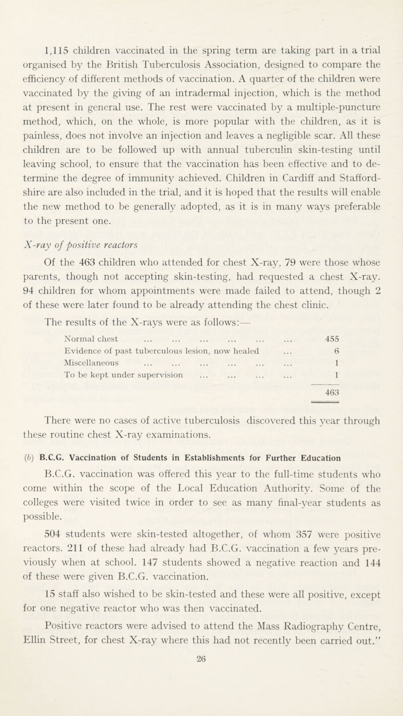 1,115 children vaccinated in the spring term are taking part in a trial organised by the British Tuberculosis Association, designed to compare the efficiency of different methods of vaccination. A quarter of the children were vaccinated by the giving of an intradermal injection, which is the method at present in general use. The rest were vaccinated by a multiple-puncture method, which, on the whole, is more popular with the children, as it is painless, does not involve an injection and leaves a negligible scar. All these children are to be followed up with annual tuberculin skin-testing until leaving school, to ensure that the vaccination has been effective and to de¬ termine the degree of immunity achieved. Children in Cardiff and Stafford¬ shire are also included in the trial, and it is hoped that the results will enable the new method to be generally adopted, as it is in many ways preferable to the present one. X-ray of positive reactors Of the 463 children who attended for chest X-ray, 79 were those whose parents, though not accepting skin-testing, had requested a chest X-ray. 94 children for whom appointments were made failed to attend, though 2 of these were later found to be already attending the chest clinic. The results of the X-rays were as follows:— Normal chest ... ... ... ... ... ... 455 Evidence of past tuberculous lesion, now healed ... 6 Miscellaneous ... ... ... ... ... ... 1 To be kept under supervision ... ... ... ... 1 463 There were no cases of active tuberculosis discovered this year through these routine chest X-ray examinations. (b) B.C.G. Vaccination of Students in Establishments for Further Education B.C.G. vaccination was offered this year to the full-time students who come within the scope of the Local Education Authority. Some of the colleges were visited twice in order to see as many final-year students as possible. 504 students were skin-tested altogether, of whom 357 were positive reactors. 211 of these had already had B.C.G. vaccination a few years pre¬ viously when at school. 147 students showed a negative reaction and 144 of these were given B.C.G. vaccination. 15 staff also wished to be skin-tested and these were all positive, except for one negative reactor who was then vaccinated. Positive reactors were advised to attend the Mass Radiography Centre, Ellin Street, for chest X-ray where this had not recently been carried out.”