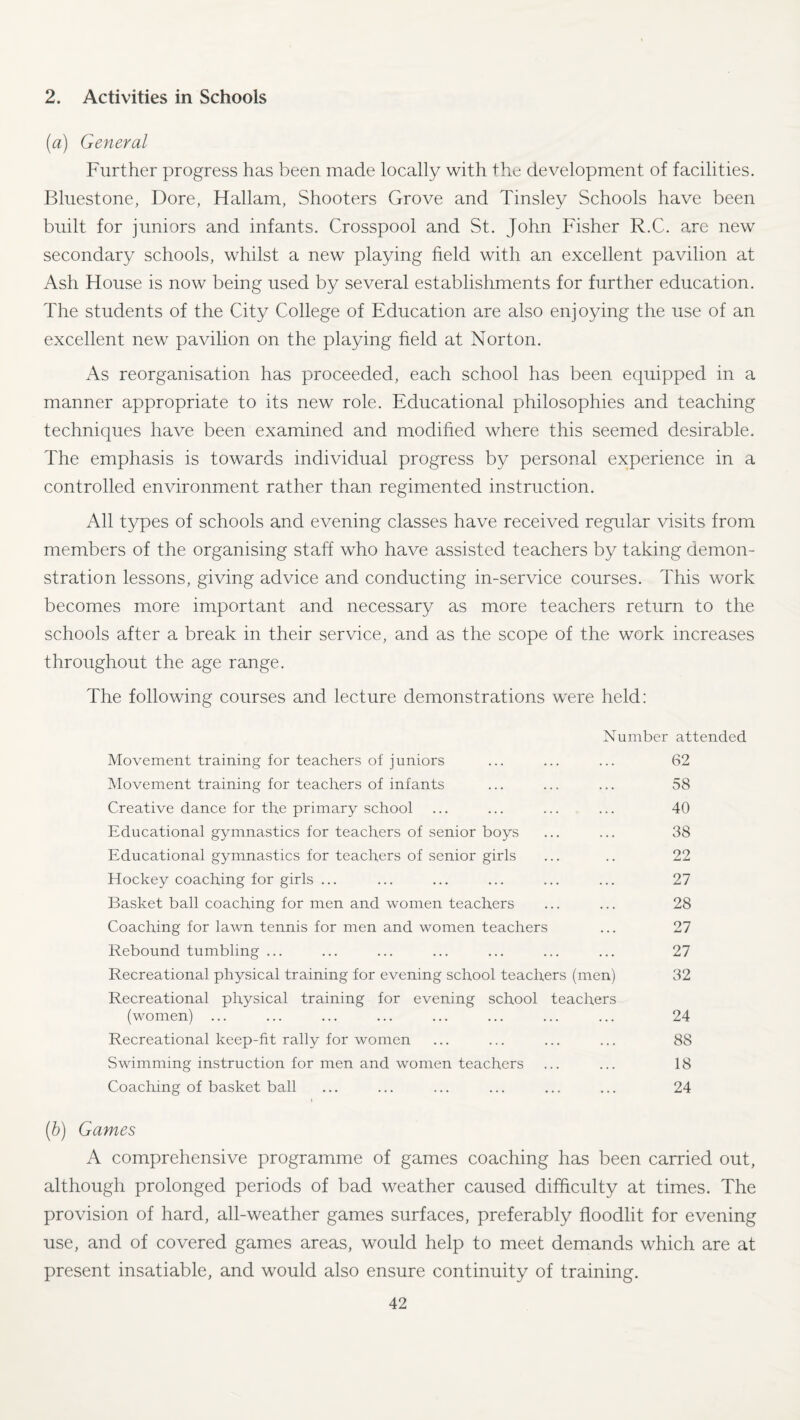 2. Activities in Schools (a) General Further progress has been made locally with the development of facilities. Bluestone, Dore, Hallam, Shooters Grove and Tinsley Schools have been built for juniors and infants. Crosspool and St. John Fisher R.C. are new secondary schools, whilst a new playing field with an excellent pavilion at Ash House is now being used by several establishments for further education. The students of the City College of Education are also enjoying the use of an excellent new pavilion on the playing field at Norton. As reorganisation has proceeded, each school has been equipped in a manner appropriate to its new role. Educational philosophies and teaching techniques have been examined and modified where this seemed desirable. The emphasis is towards individual progress by personal experience in a controlled environment rather than regimented instruction. All types of schools and evening classes have received regular visits from members of the organising staff who have assisted teachers by taking demon¬ stration lessons, giving advice and conducting in-service courses. This work becomes more important and necessary as more teachers return to the schools after a break in their service, and as the scope of the work increases throughout the age range. The following courses and lecture demonstrations were held: Number attended Movement training for teachers of juniors ... ... ... 62 Movement training for teachers of infants ... ... ... 58 Creative dance for the primary school ... ... ... ... 40 Educational gymnastics for teachers of senior boys ... ... 38 Educational gymnastics for teachers of senior girls ... .. 22 Hockey coaching for girls ... ... ... ... ... ... 27 Basket ball coaching for men and women teachers ... ... 28 Coaching for lawn tennis for men and women teachers ... 27 Rebound tumbling ... ... ... ... ... ... ... 27 Recreational physical training for evening school teachers (men) 32 Recreational physical training for evening school teachers (women) ... ... ... ... ... ... ... ... 24 Recreational keep-fit rally for women ... ... ... ... 88 Swimming instruction for men and women teachers ... ... 18 Coaching of basket ball ... ... ... ... ... ... 24 (b) Games A comprehensive programme of games coaching has been carried out, although prolonged periods of bad weather caused difficulty at times. The provision of hard, all-weather games surfaces, preferably floodlit for evening use, and of covered games areas, would help to meet demands which are at present insatiable, and would also ensure continuity of training.