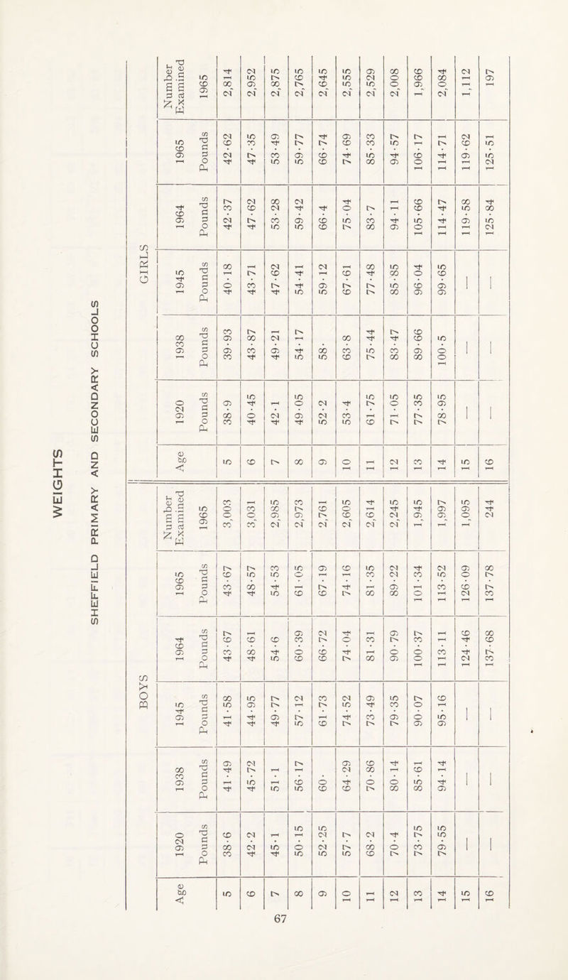 fe a jd .5 LO T—< LO I> CD xf LO CM o CD 00 r—H 05 S S CD CO 05 00 CD LO LO o 05 o r-H T—H G) CM CM* cm' CM CM CM CM CM r—H CM r—< Z; x ^ w <n CM LO 05 l> 05 CO l> t> r—H CM T—H LO CD CO xf 1> CD CO LO T—H i> CD LO CD Eh 05 CM CO 05 CD LO XM CO xf 05 LO T—( O xf xf LO LO CD 00 05 o r—H T—H CM Ph r—H r—H CO CM 00 CM xf r-H CD i> oo xf CO CD CM xf xf O l> r—H CD xf LO 00 CD EE • 05 CM t'V CO 05 CD LO CO xf LO 05 IO r—H o xf xf LO LO CD l> 00 05 o r—H r—H CM pp r-H r—H T_l C/5 J PP CO nd CO T-H CM T-H CM r—H 00 LO xT LO hH LO T-H L> CD xr r-H CD Th 00 O CD O xf Eh | | 05 3 o CO l> xf 05 l> o IO CD 05 1 1 (D T—H O PP Tf Xf xf LO LO CD l> GO 05 05 J 0 0 CO CO t> T—< [-> CD X GO Tj 05 00 CM CO CD LO u CO Eh • | 1 (/) 05 3 05 CO 05 xf 00 CO lO CO 05 o 1 I 1—1 O CO xf xf LO LO CD o 00 00 o >- Ph T—H < 0 C/5 TE Eh LO LO LO LO LO LO z O CM 05 xf T—H o CM I> o CO 05 , I 0 05 0 00 o CM 05 CM CO T-H r-H [> 00 1 o r—< O CO xf xf xf LO IO CD [> s> UJ P^ U) 0) 0 <15 H z < bJD < LO CD !> oo 05 o r-H CM CO xf LO CD X 0 r-H r-H T—H r—H r—H r—H r—H > LlI X 0 a CO t—H LO CO ,-H LO rp LO uo LO xf 5 < fO .5 LO o CO CO l> CD o r-H 05 05 a a 0 aj CD o o 05 05 [> CD CD CM 05 05 o CM G) CO CO CM CM CM CM CM CM r-H r—H r—H X |z x ^ W X 0 J CO CO LO 05 CD LO CM xf CM 05 00 UJ LO CD Tj a CD LO LO o r—H CO CM CO IO o t> Ll 05 E3 CO 00 xf r—H t-H r—H 05 r—H CO CD l> r—H O ■'O' xf uo CD CD 00 00 o r-H CM CO Id PP r-H r-H X (fl C/5 03 EE o r—H 05 CM xf 05 r—H CD 00 xf CD CD CD CO t> o CO I-- CO r—H xf CD CD • 05 CO 00 O CD xf r-H o o CO xf t> O xf LO CD CD o 00 05 o r-H CM CO PP r-H T—H r—H r—H C/5 >h o CO CO IO CM CO CM 05 LO l> CD PQ IO 5=1 LO 05 o r—H l> LO XT CO O r-H 1 | 05 0 r-H 05 !> H Xf CO 05 o to 1 t—H o pH Xf xf LO CD I> o 05 05 CO 05 CM t> 05 CD xf1 r-H CO r0 xf r-H r—H CM CO T—1 CD r-H CO Eh • • | 05 E3 T—t LO r—H CD O xf O o LO Xf 1 O Ph Xf Xf LO LO CD CD o oo 00 05 CO LO LO LO LO o T} CD CM r-H r-H CM l> CM xf< o LO CM CE • 1 | 05 EE CO CM LO o CM r> 00 O CO 05 1 1 r—H O PP CO xf xf LO LO LO CD t> O 05 fa/5 LO CD i> 00 05 o T-H CM CO xf LO CD <1 r-H r-H 1—H r—H r—H r—H r-H