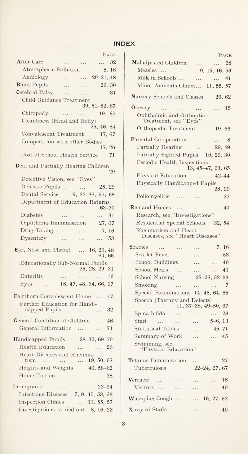 INDEX Page After Care Atmospheric Pollution ... Audiology Blind Pupils Cerebral Palsy Child Guidance Treatment ... 32 8, 16 20-21, 48 29, 30 ... 31 39, 51-52, 67 Chiropody ... ... 19, 67 Cleanliness (Head and Body) 25, 46, 64 Convalescent Treatment 17, 67 Co-operation with other Bodies 17, 26 Cost of School Health Service 71 Deaf and Partially Hearing Children 29 Defective Vision, see Eyes” Delicate Pupils ... ... 25, 29 Dental Service 9, 33-36, 57, 68 Department of Education Returns 63-70 Diabetes ... ... ... 31 Diphtheria Immunisation 27, 67 Drug Taking ... ... 7, 16 Dysentery ... ... ... 53 Ear, Nose and Throat ... 16, 20, 48 64, 66 Educationally Sub-Normal Pupils 25, 28, 29, 31 Enteritis ... ... ... 16 Eyes ... 18,47,48,64,66,67 Fairthorn Convalescent Home ... 17 Further Education for Handi¬ capped Pupils ... ... 32 General Condition of Children ... 46 General Information ... ... 71 Handicapped Pupils 28-32, 69-70 Health Education ... ... 26 Heart Diseases and Rheuma¬ tism ... ... ... 19, 50, 67 Heights and Weights 46, 58-62 Home Tuition ... ... 28 Immigrants ... ... 23-24 Infectious Diseases 7, 9, 40, 53, 66 Inspection Clinics ... 11, 55, 57 Investigations carried out 8, 16, 23 Page Maladjusted Children ... ... 28 Measles. 9, 15, 16, 53 Milk in Schools ... ... ... 41 Minor Ailments Clinics... 11, 55, 57 Nursery Schools and Classes 26, 62 Obesity ... ... ... ... 15 Ophthalmic and Orthoptic Treatment, see Eyes” Orthopaedic Treatment 19, 66 Parental Co-operation ... ... 8 Partially Hearing ... 29, 49 Partially Sighted Pupils 10, 29, 30 Periodic Health Inspections 13, 45-47, 63, 65 Physical Education ... 42-44 Physically Handicapped Pupils 28, 29 Poliomyelitis ... ... ... 27 Remand Homes ... ... ... 40 Research, see Investigations” Residential Special Schools 32, 54 Rheumatism and Heart Diseases, see Heart Diseases” Scabies Scarlet Fever School Buildings School Meals School Nursing Smoking 7, 16 . 53 . 40 ... 41 25-26, 52-53 . 7 Special Examinations 14, 46, 64, 65 Speech (Therapy and Defects) 11, 37-38, 49-50, 67 Spina bifida ... ... ... 28 Staff . 5-6, 13 Statistical Tables ... 45-71 Summary of Work ... ... 45 Swimming, see Physical Education” Tetanus Immunisation Tuberculosis Verrucse Visitors ... Whooping Cough ... X-ray of Staffs . 27 22-24, 27, 67 . 16 . 40 ... 16, 27, 53 . 40