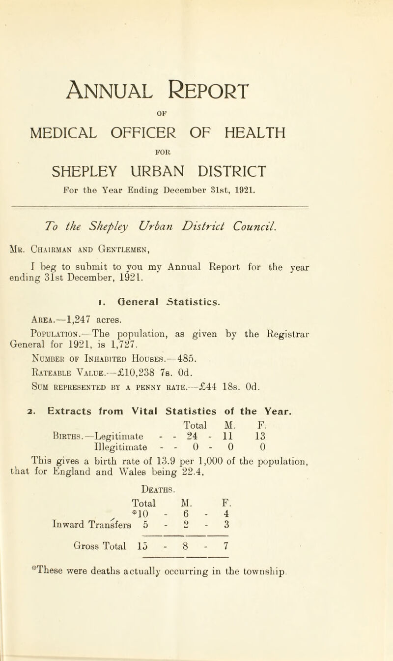 Annual Report OK MEDICAL OFFICER OF HEALTH FOR SHEPLEY URBAN DISTRICT For the Year Ending December 31st, 1921. To the Shepley Urban District Council. Mu. Chairman and Gentlemen, I beg to submit to you my Annual Report for the year ending 31st December, 1921. i. General Statistics. Area.—1,247 acres. Population.— The population, as given by the Registrar General for 1921, is 1,727. Number of Inhabited Houses.—485. Rateable Value.—£10,238 7b. Od. Sum represented by a penny rate.—£44 18s. Od. 2. Extracts from Vital Statistics of the Year. Total M. F. Births.—Legitimate - - 24 - 11 13 Illegitimate - - 0 - 0 0 This gives a birth rate of 13.9 per 1,000 of the population, that for England and Wales being 22.4. Deaths. Total M. F. *10 - 6 - 4 Inward Transfers 5-2-3 Gross Total 15 - 8 - 7 These were deaths actually occurring in the township.