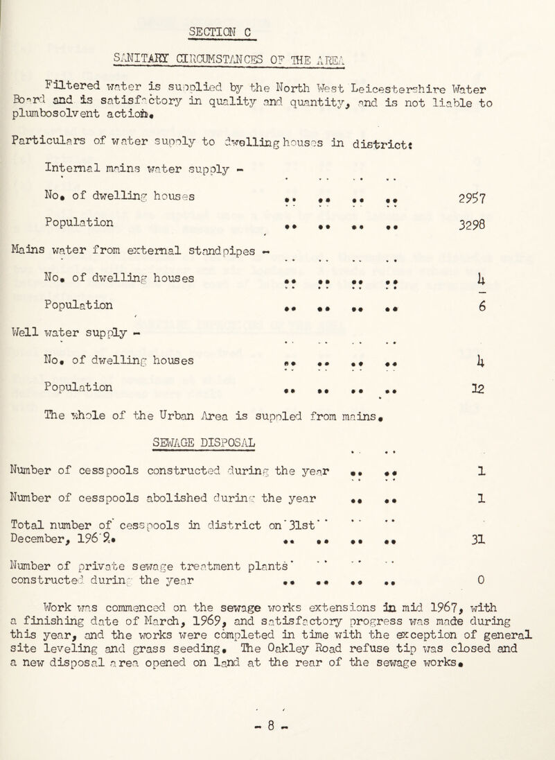 SECTION C SLNITAHY CTItCUMSTANCES OF THE AREA Filtered water is supplied by the North West Leicestershire Water Bo^rd and is satisfactory in quality and quantity, and is not liable to plumbosolvent actioix. Particulars of water supoly to dwelling houses in districts Internal mains water -supoly — • V * v • W <* No. of dwelling houses tm 2957 Population .. .. 3298 Mains water from external standpipes - * * ¥ » * * « • No* of dwelling houses ••#••••• 1). • * * V » # Population ♦*•#•*•* 6 / Nell water supply - No# of dwelling houses #>♦•••♦♦* 1; v V WW , « w w Population ** M M ## 12 The whole of the Urban Area is suppled from mains* SWAGE DISPOSAL n- -Tl- -| I -T IT 1 . r - 1*1 -IT I . • I Number of cesspools constructed during the year «» *« 1 W « V * Number of cesspools abolished during the year •* •• 1 Total number of cesspools in district on’31st‘ * December, 196’9,# ** ** ** #* 31 Number of private sewage treatment plants’ constructed during the year *•«« *• • • 0 Work was commenced on the sewage works extensions in mid 1967, with a finishing date of March, 1969, and satisfactory progress was made during this year, and the works were completed in time with the exception of general site leveling and grass seeding* The Oakley Road refuse tip was closed and a new disposal area opened on land at the rear of the sewage works*