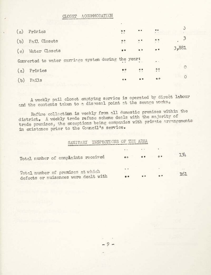 CLOSET ACCOMMODATION (a) Privies o « • * 9 * •« W v (b) Pail Closets v$ * • W v W 9 3 • (c) Water Closets 3,881 • • 9 9 ♦ • Converted to water carriage system during the year: « » * w » - 0 (a) Privies • © ©• • a » • * (b) Pails «« • • o o 0 A weekly pail closet emptying service is operated by direct labour and the contents taken to a disposal point at the sewage works* Refuse collection is weekly from all domestic premises within tne district. A weekly trade refuse scheme deals with the majority oi t^ pr^Tthe exceptions being companies «ith private arrangement in existance prior to the Council's service* SANITARY INSPECTIONS OF THE ARM 9 - * * Total number of complaints received »» •• Total number of premises at which _ defects or nuisances were dealt with O * 161 • •