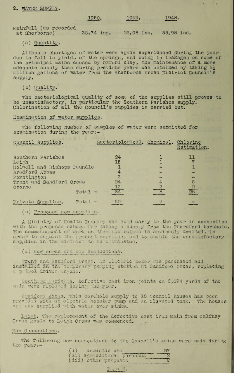 t Ik 1950, 1949. 1948. Rainfall (as recorded at Sherborne) 35.74 ins. 26.98 ins. 33.98 ins. (a) Quantity. AlthouQli shortages of vmter were again experienced during the year due to fail in yields of the springs, and owing to leakages on some of the principal mains caused by Oxford clay, the maintenance of a more adequate supply tlian during previous years was obtained by taking 5^ million gallons of water froia the Sherborne Urban District Council’s supply. (b) Quality. The bacteriological quality of some of the supplies still proves to be unsatisfactory, in particular the Southern Parishes supply. Chlorination of all the Council’s supplies is carried out. Examination of water supplies. The following nuiabcr of samples of water v/ere submitted for examination during the year:- Council Supplies. Bacteriological. Chemical. Chlorine Esti'cnation. Southern Parishes Leigh Holvell and Piishops Caundle Bradford Abbas Po^mtington Trent and Sandford Orcas 0borne Total - Private supplies. mota1 - 24 1 11 15 1 7 1 - 1 4 — 3 24 4 5 13 2 2 84 8 26 60 ( c) Proposed new su'p-p. A Ministry of v/i th the p r o p o s e 0 Tlio c or;iiiioncC;.'ient order to augment Uoaltii Inquiry was scho.ne for tailing of -work on this new the px-esent supplio held early in the jrear in connection a supply from tlii. Thornford borehole schc-.ae is anxiously av/aited, in s, and to enable the unsatisfactory supplius in the district to lu'j eliminated. (d) ITow works ai';^ no'a cuimoctions. Trent and Sandford Orcas. ol.jCuric .loto iristallod* 3.n tne tempor.dry pu.eping station at p.., u .i- 01 dr ive n -• - n? • .inu. r 'vas purchased Sandford Orcas and replacing Ij mulT OUthv; wore rn Parishes. Defoetivo cast replaecd dux’ing the year. iron joints on 8,094 yards of the Bi‘adforo. A'obas. This boroholo supply to Prcvidud'with an’elootr*ic booriter pump and are now supplied 'with wator over sinks. 18 Council houses has been an elevated tank. The liouS'-.s Leigh. The replacement of the defective cast Cross Jioads to Leigh Cross was coiamenced. iron main from Calfhay heV/ C onne c ti ons. The follovdng novr connections to the jouncil's mains were the year;- M.) doiaestic use_^ ( ii ) agricultural purpose_2 ( i i i) o the r p u t'j o s e r. 2 made during