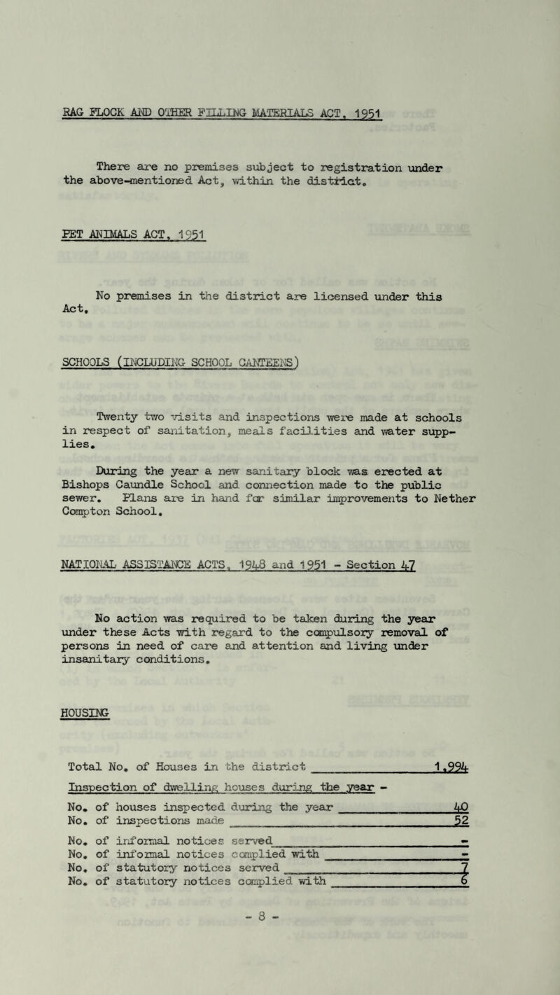 RAG FLOCK AND OTHER FILLING MATERIALS ACT. 1951 There are no premises subject to registration under the above-mentioned Act, •within the disti*iat. PET ANIMALS ACT, 1951 No premises in the district are licensed under this Act, SCHOOLS (INCLUDING SCHOOL CANTEENS) Twenty two visits and inspections were made at schools in respect of sanitation, meals facilities and water supp¬ lies. During the year a new sanitary block was erected at Bishops Caundle School and connection made to the public sewer. Plans axe in hand far similar improvements to Nether Compton School, NATIONAL ASSISTANCE ACTS, 194-8 and 1951 - Section 47 No action was required to be taken during the year under these Acts with regard to the compulsory removal of persons in need of care and attention and living under insanitary conditions. HOUSING Total No, of Houses in the district ______ Inspection of dwelling houses during the year - No, of houses inspected during the year __ No. of inspections made __ No, of informal notices served_ No. of informal notices complied with _ No. of statutory notices served ______ No. of statutory notices complied with _ _kSL 22