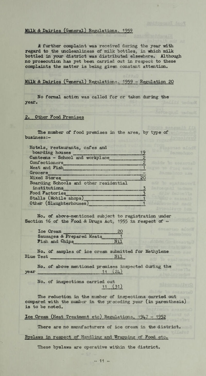 Milk & Dairies (General) Regulations,, 1 A further complaint was received daring the year with regard to the uncleanliness of milk bottles,, in which milk bottled in your district was distributed elsewhere. Although no prosecution has yet been carried out in respect to these complaints the matter is being given constant attention. Milk & Dairies (General) Regulations 1959 ° Regulation 20 No formal action was called for or taken during the year. 2. Other Food Premises The number of food premises in the area*, by type of business s- Hotels9 restaurants^ cafes and boarding houses Canteens - School and workplaca^ Canf ectioners_ Meat and Fish^ Grocers Mixed Stores Boarding Schools and other residential institutions Pood Factories Stalls (Mobile shopaX Other 20 No. of above-mentioned subject to registration under Section 16 of the Pood & Drugs Act^ 1955 in respect off - Ice Cream Sausages & Prepared Meats, Pish and Chips No, of samples of ice cream submitted for Methylene Blue Test Nil No. of above mentioned premises inspected during the year 11 * No. of inspections carried out The reduction in the number of inspections carried out compared with the number in the preceding year (in parenthesis) is to be noted. Ice Cream (Heat Treatment etc) Regulations, 194-T - 1952 There are no manufacturers of ice cream in the district. Byelaw3 in respect of Handling and Wrapping of Food etu. These byelaws are operative within the district.