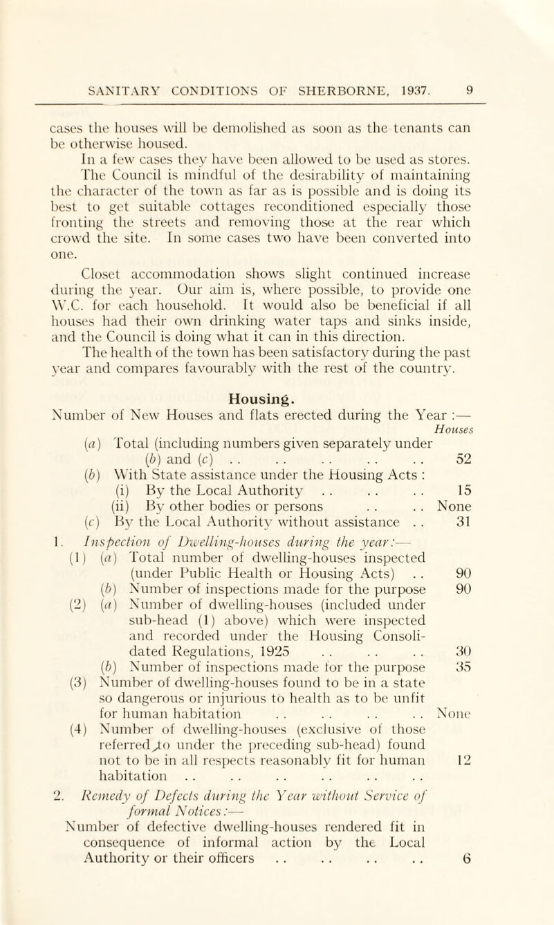 cases the houses will be demolished as soon as the tenants can be otherwise housed. In a few cases they have been allowed to be used as stores. The Council is mindful of the desirability of maintaining the character of the town as far as is possible and is doing its best to get suitable cottages reconditioned especially those fronting the streets and removing those at the rear which crowd the site. In some cases two have been converted into one. Closet accommodation shows slight continued increase during the year. Our aim is, where possible, to provide one W.C. for each household. It would also be beneficial if all houses had their own drinking water taps and sinks inside, and the Council is doing what it can in this direction. The health of the town has been satisfactory during the past year and compares favourably with the rest of the country. Housing. Number of New Houses and flats erected during the Year :— Houses (a) Total (including numbers given separately under (b) and (c) . . . . . . . . . . 52 (ib) With State assistance under the Housing Acts : (i) By the Local Authority . . . . . . 15 (ii) By other bodies or persons . . . . None (c) By the Local Authority without assistance . . 31 1. Inspection of Dwelling-houses during the year:— (1) (a) Total number of dwelling-houses inspected (under Public Health or Housing Acts) . . 90 (b) Number of inspections made for the purpose 90 (2) («) Number of dwelling-houses (included under sub-head (1) above) which were inspected and recorded under the Housing Consoli¬ dated Regulations, 1925 . . . . . . 30 (b) Number of inspections made for the purpose 35 (3) Number of dwelling-houses found to be in a state so dangerous or injurious to health as to be unfit for human habitation . . . . . . . . None (4) Number of dwelling-houses (exclusive of those referred^to under the preceding sub-head) found not to be in all respects reasonably fit for human 12 habitation Remedy of Defects during the Year without Service of formal Notices:— Number of defective dwelling-houses rendered fit in consequence of informal action by the Local Authority or their officers (5