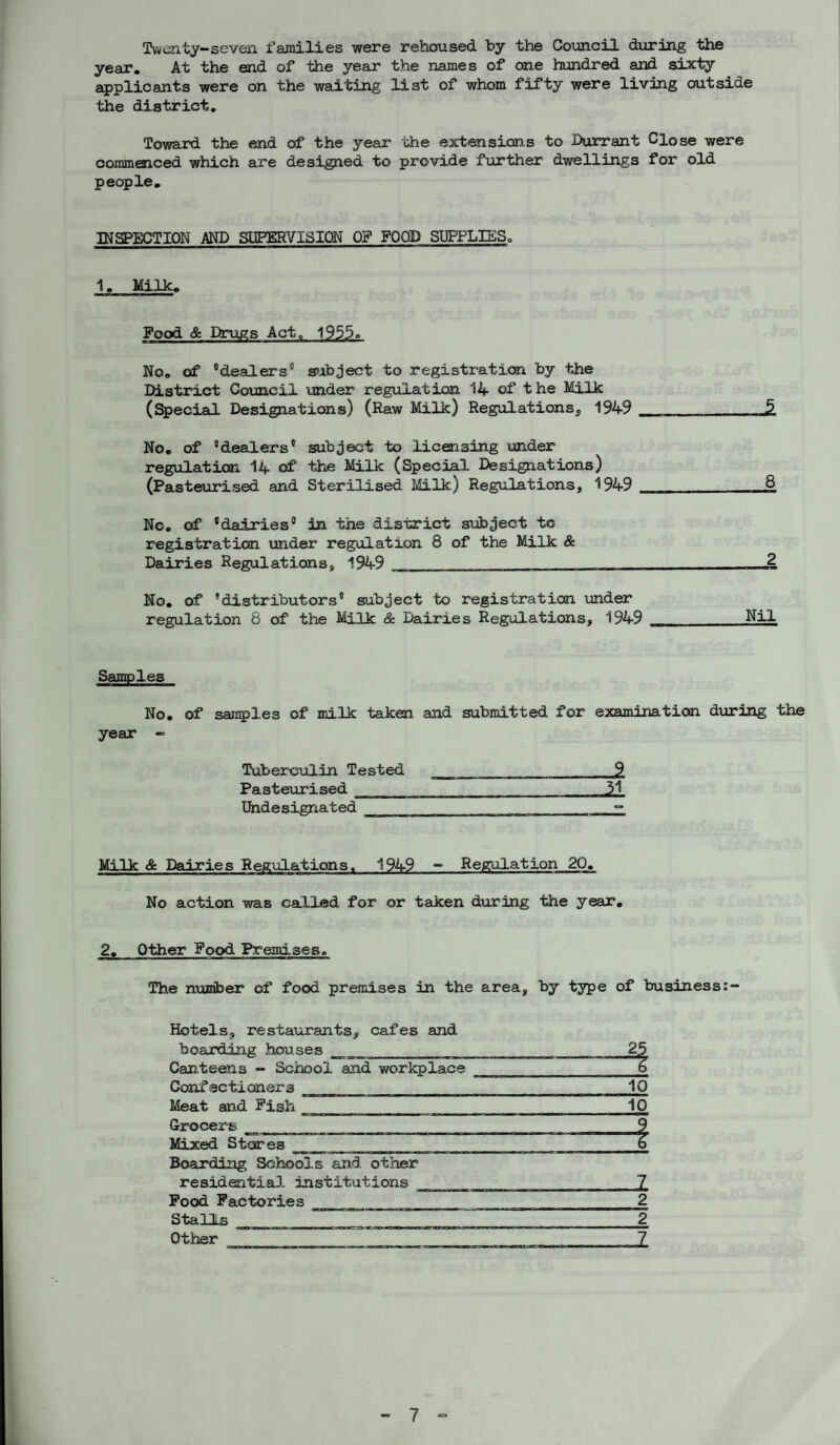 Twenty—seven families were rehoused by the Council during the year. At the end of the year the names of one hundred and sixty applicants were on the waiting list of whom fifty were living outside the district. Toward the end of the year the extensions to Durrant Close were commenced which are designed to provide further dwellings for old people. INSPECTION AND SUPERVISION Off FOOD SUPPLIES. 1. Milk. Food & Drugs Act. l955o No. of ’’dealers® subject to registration by the District Council under regulation 14 of t he Milk (Special Designations) (Raw Milk) Regulations,, 1949 5 No. of “dealers® subject to licensing under regulation 14 of the Milk (Special Designations) (Pasteurised and Sterilised Milk) Regulations, 1949 ___ 8 No. of ®dairies® in the district subject to registration under regulation 8 of the Milk & Dairies Regulations, 1949 __ _,_ 2 No. of 'distributors® subject to registration under regulation 8 of the Milk & Dairies Regulations, 1949 __Nil Samples No. of samples of milk taken and submitted for examination during the year - Tuberculin Tested __ 9 Pasteurised __ 31 Undesignated - Milk & Dairies Regulations. 1949 - Regulation 20. No action was called for or taken during the year. 2. Other Food Premises. The number of food premises in the area. by type of business Hotels, restaurants, cafes and boarding houses 25 Canteens - School and workplace 6 Confectioners 10 Meat and Fish 10 Grocers % Mixed Stores £ Boarding Schools and other residential institutions . 2 Pood Factories 2 Stalls 2 Other 7