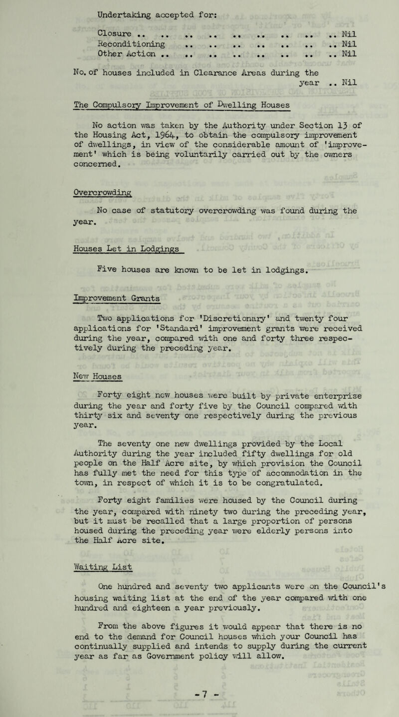 Undertaking accepted for: Closure.Nil Reconditioning . Nil Other Action .. Nil No. of houses included in Clearance Areas during the year .. Nil The Compulsory Improvement of Dwelling Houses No action was taken by the Authority under Section 13 of the Housing Act, 1964, to obtain the compulsory improvement of dwellings, in view of the considerable amount of 'improve¬ ment' which is being voluntarily carried out by the owners concerned. Overcrowding No case of statutory overcrowding was found during the year. Houses Let in Lodgings Five houses are known to be let in lodgings. Improvement Grants Two applications for 'Discretionary* and twenty four applications for 'Standard' improvement grants were received during the year, compared with one and forty three respec¬ tively during the preceding year. New Houses Forty eight new houses were built by private enterprise during the year and forty five by the Council compered with thirty six and seventy one respectively during the previous year. The seventy one new dwellings provided by the Local Authority during the year included fifty dwellings for old people on the Half Acre site, by which provision the Council has fully met the need for this type of accommodation in the town, in respect of which it is to be congratulated. Forty eight families were housed by the Council during the year, compared with ninety two during the preceding year, but it must be recalled that a large proportion of persons housed during the preceding year were elderly persons into the Half .acre site. Waiting List One hundred and seventy two applicants were on the Council's housing waiting list at the end of the year compared with one hundred and eighteen a year previously. From the above figures it would appear that there is no end to the demand for Council houses which your Council has continually supplied and intends to supply during the current year as far as Government policy will allow. -7