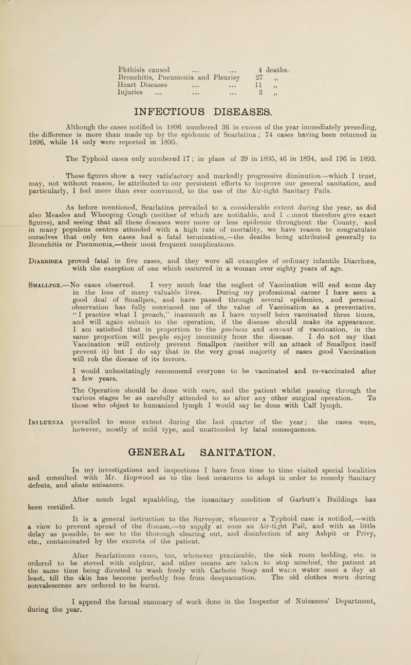 Phthisis caused Bronchitis, Pneumonia and Pleurisy Heart Diseases Injuries 4 27 11 2 deaths. > I INFECTIOUS DISEASES. Although the cases notified in 1896 numbered 36 in excess of the year immediately preceding, the difference is more than made up by the epidemic of Scarlatina ; 74 cases having been returned in 1896, while 14 only were reported in 1895. The Typhoid cases only numbered 17 ; in place of 39 in 1895, 46 in 1894, and 196 in 1893. . These figures show a very satisfactory and markedly progressive diminution—which I trust, may, not without reason, be attributed to our persistent efforts to improve our general sanitation, and particularly, I feel more than ever convinced, to the use of the Air-tight Sanitary Pails. As before mentioned. Scarlatina prevailed to a considerable extent during the year, as did also Measles and Whooping Cough (neither of which are notifiable, and 1 rannot therefore give exact figures), and seeing that all these diseases were more or less epidemic throughout the County, and in many populous centres attended with a high rate of mortality, we have reason to congratulate ourselves that only ten cases had a fatal termination,—the deaths being attributed generally to Bronchitis or Pneumonia,—their most frequent complications. Diarrhoea proved fatal in five cases, and they were all examples of ordinary infantile Diarrhoea, with the exception of one which occurred in a woman over eighty years of age. Smallpox.—No cases observed. I very much fear the neglect of Vaccination will end some day in the loss of many valuable lives. During my professional career I have seen a good deal of Smallpox, and have passed through several epidemics, and personal observation has fully convinced me of the value of Vaccination as a preventative. “ I practice what I preach,” inasmuch as I have myself been vaccinated three times, and will again submit to the operation, if the disease should make its appearance. I am satisfied that in proportion to the goodness and amount of vaccination, in the same proportion will people enjoy immunity from the disease. I do not say that Vaccination will entirely prevent Smallpox (neither will an attack of Smallpox itself prevent it) but I do say that in the very great majority of cases good Vaccination will rob the disease of its terrors. I would unhesitatingly recommend everyone to be vaccinated and re-vaccinated after a few years. The Operation should be done with care, and the patient whilst passing through the various stages be as carefully attended to as after any other surgical operation. To those who object to humanized lymph I would say be done with Calf lymph. Iniluenza prevailed to some extent during the last quarter of the year; the cases were, however, mostly of mild type, and unattended by fatal consequences. GENERAL SANITATION. In my investigations and inspections I have from time to time visited special localities and consulted with Mr. Hopwood as to the best measures to adopt in order to remedy Sanitary defects, and abate nuisances. After much legal squabbling, the insanitary condition of Garbutt’s Buildings has been rectified. It is a general instruction to the Surveyor, whenever a ff'yphoid case is notified,—with a view to prevent spread of the disease,—to supply at once an Air-tight Pail, and with as little delay as possible, to see to the thorough clearing out, and disinfection of any Ashpit or Privy, etc., contaminated by the excreta of the patient. After Scarlatinous cases, too, whenever practicable, the sick room bedding, etc. is ordered to be stoved with sulphur, and other means are taken to stop mischief, the patient at the same time being directed to wash freely with Carbolic Soap and warm water once a day at least, till the skin has become perfectly free from desquamation. The old clothes worn during convalescence are ordered to be burnt. I append the formal summary of work done in the Inspector of Nuisances’ Department, during the year.