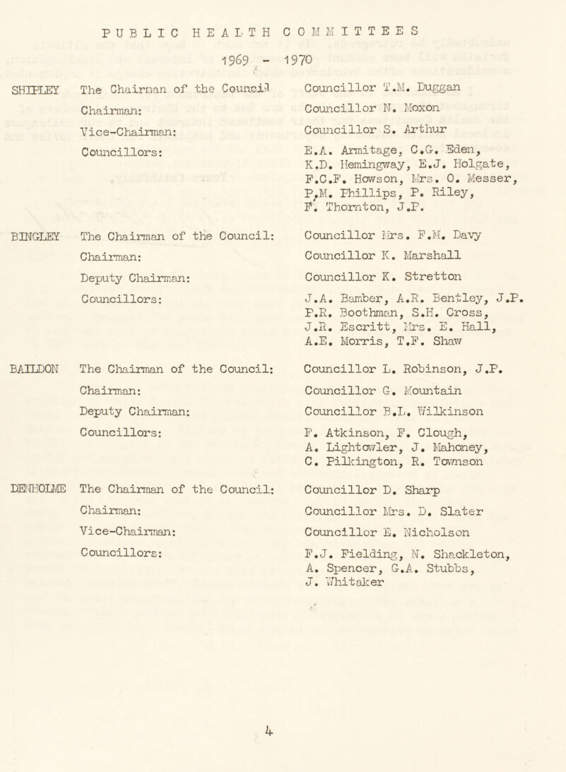 PUBLIC H E A !• T H COMMITTEES SHIPLEY BINGLEY BAILDON 1969 . - The Chairoan of the Counoi^I Chairman: Vic e-Chairman: Councillors: The Chairman of the Council: Chairman: Deputy Chairman: Councillors: The Chairman of the Council: Chairman: Deputy Chairman: Councillors: The Chairman of the Council: Chairman: Vice-Chairman: Councillors: 1970 Councillor T.M. Duggan Councillor N, Moxon Councillor S, Arthur E. A. Armitage, C.G, Eden, K.D, Hemingway, E.J. Holgate, P.C.P. Howson, Mrs. 0. Messer, P.M. Phillips, P. Riley, F. Thornton, J.P. Councillor iirs. P.M. Davy Coi.mcillor K. Marshall Councillor K. Stretton J.A. Bamher, A.E. Bentley, J.P P.R. Boothman, S.H, Cross, J.R. Escritt, Mrs. E, Hall, A.E. Morris, T.P. Shaw Councillor L. Robinson, J.P. Councillor G. Mountain Councillor B.L, Y/ilkinson P. Atkinson, P. Clough, A. Lightavler, J, Mahoney, C. Pill-cington, R, Tavnson Coimcillor D. Sharp Councillor Mrs. D. Slater Councillor E. Nicholson P.J. Pielding, N. Shackleton, A. Spencer, G.A. Stubbs, J. 'whitalcer k