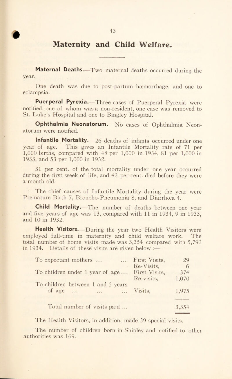 Maternity and Child Welfare. Maternal Deaths.—Two maternal deaths occurred during the year. One death was due to post-partum haemorrhage, and one to eclampsia. Puerperal Pyrexia.—Three cases of Puerperal Pyrexia were notified, one of whom was a non-resident, one case was removed to St. Luke’s Hospital and one to Bingley Hospital. Ophthalmia Neonatorum.—No cases of Ophthalmia Neon¬ atorum were notified. Infantile Mortality.—26 deaths of infants occurred under one year of age. This gives an Infantile Mortality rate of 71 per 1,000 births, compared with 48 per 1,000 in 1934, 81 per 1,000 in 1933, and 53 per 1,000 in 1932. 31 per cent, of the total mortality under one year occurred during the first week of life, and 42 per cent, died before they were a month old. The chief causes of Infantile Mortality during the year were Premature Birth 7, Broncho-Pneumonia 8, and Diarrhoea 4. Child Mortality.—The number of deaths between one year and five years of age was 13, compared with 11 in 1934, 9 in 1933, and 10 in 1932. Health Visitors.—During the year two Health Visitors were employed full-time in maternity and child welfare work. The total number of home visits made was 3,354 compared with 5,792 in 1934. Details of these visits are given below :— To expectant mothers ... First Visits, 29 Re-Visits, 6 To children under 1 year of age ... First Visits, 374 To children between 1 and 5 years Re-visits, 1,070 of age Visits, 1,975 Total number of visits paid ... 3,354 The Health Visitors, in addition, made 39 special visits. The number of children born in Shipley and notified to other authorities was 169.