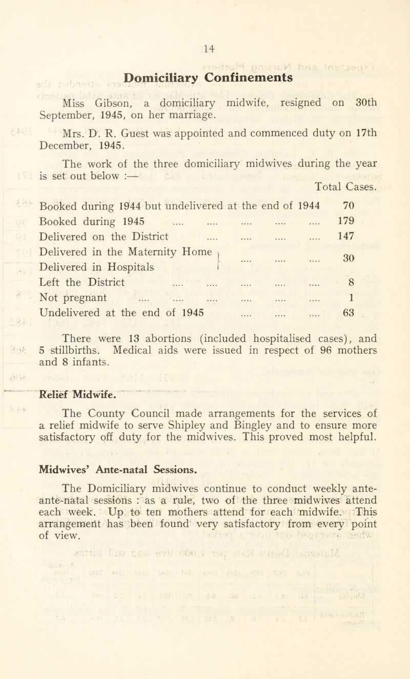 Domiciliary Confinements Miss Gibson, a domiciliary midwife, resigned on 30th September, 1945, on her marriage. Mrs. D. R. Guest was appointed and commenced duty on 17th December, 1945. Booked during 1944 but undelivered at the end of 1944 70 Booked during 1945 .... .... .... .... .... 179 Delivered on the District Delivered in the Maternity Home Delivered in Hospitals Left the District Not pregnant . Undelivered at the end of 1945 147 30 8 1 63 There were 13 abortions (included hospitalised cases), and 5 stillbirths. Medical aids were issued in respect of 96 mothers and 8 infants. Relief Midwife. The County Council made arrangements for the services of a relief midwife to serve Shipley and Bingley and to ensure more satisfactory off duty for the midwives. This proved most helpful. Midwives’ Ante-natal Sessions. The Domiciliary midwives continue to conduct weekly ante- ante-natal sessions : as a rule, two of the three midwives attend each week. Up to ten mothers attend for each midwife. This arrangement has been found very satisfactory from every point of view. •