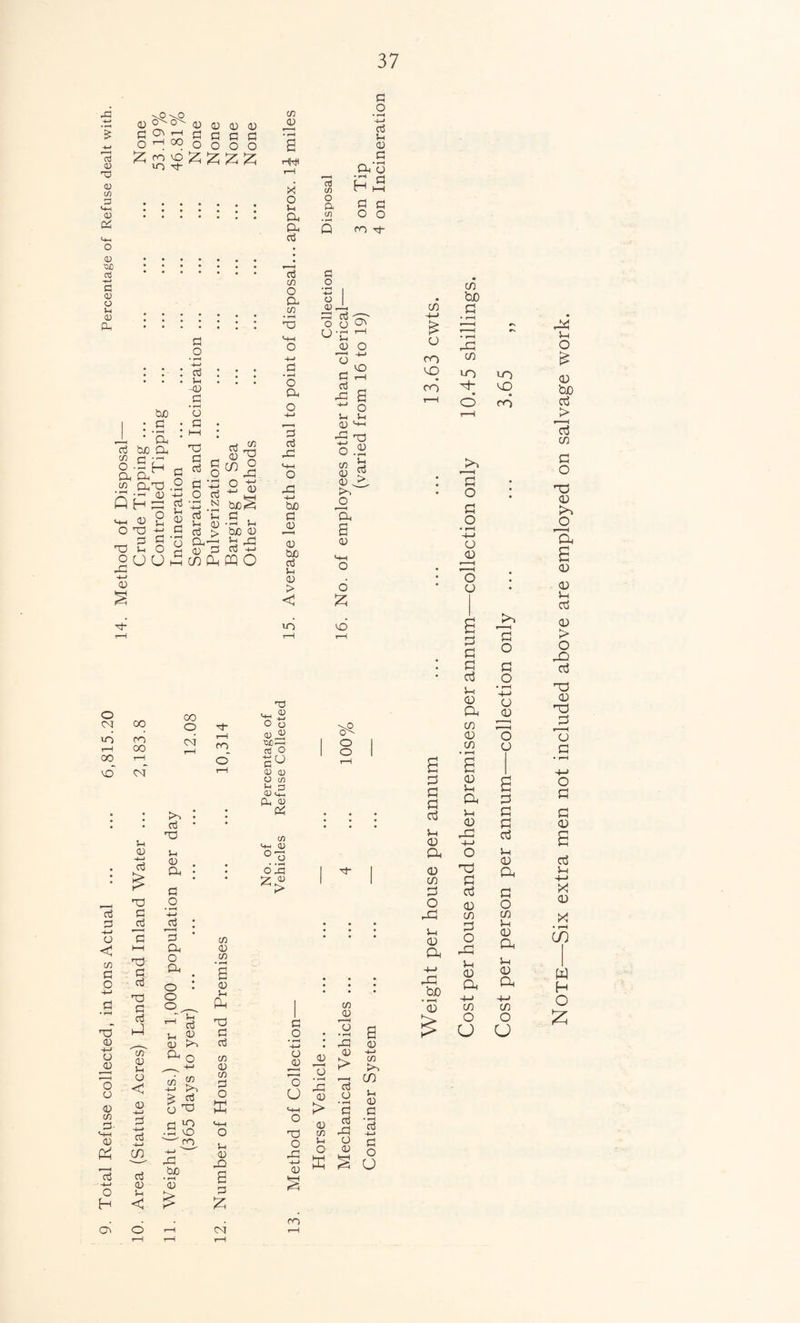 ft-» aJ 0 d 0 C/5 3 <H-H 0 & 0 X5D 2 G 0 o a 0 PH \0 \0 O ^ 0 0 0 <D 0 Ch ^ r“* G Ch g g Q r-H 00 Q q q q cn <u HW X . o .:::::: ft • • . «... Oh Oh G . *03 cn O a .2 ::::::: gd § O ,S • • • ft n ^ Oh s be o 2 | • g • c • I : -s : *-i : o 1 g>.& 1 S| ^ o-SHgrtgmO - cn CO’-O O fl X O ■£ _, •3 --a; ft o aj 2 £ fl H O ^ '-0 .n be<5 be g orftft.2aj>be<D 05 0 HH ( \ C~} .—I J—I f_C^ ^ ouUhScnfeCQO rt 05 ft 3 > ^ < aj cn o ft cn ft O 0 _o H-» aj ft <D C ■ f-H O G -H G o ro rj- Oh' • f-H H i G o o jD Oh 3 CD ^ O-C ^ <d o ■=s G r—H 03 _, 05 g ^ o ft ft <D ft Oh o.2 cn b <D ? <D O, Jo JO POh S <d o £ 10 VO 0 00 00 0 M- T“^ m 00 CM H t—1 ro 00 H o' VO* CM rft • • • * c3 * TJ u 0) ; -4—1 Gj > £ . Oh • j > 0 h-H X a3 G 3 a3 O G <5 cn G O 13 CD ft CD JD O o <d cn G- <H-H <D (2 X G aj X G a3 3 'Tn <D ft CD <5 CD aj H—1 CO aj aj H-> <U O ft H < Ov O ab O o 0 XUD-H aj O a; <d O cn ft o aj C, ft aj ft cn <u ox, ^ <D o o aH • • G * C/5 * ’ Oh 0 O Oh C/5 • »-H a O O O • 0 ft I : cn G3 2 r—1 Gj G cj J_H 0 G O * 0 ft • rft H-J # 2 Oh O H-J cn <D cn 0 2 ^0 <D > C/3 H-J § C/5 >, d G O 0 O <D ft CD O O ffi <H-H > a 10 <4H O <D as • ^H O O G3 cn 05 H-J ' 05 be cn. ft CD 05 O 05 H—* CD ft O 3 CD <D § • rft <D £ a G £ a <D H-J cn !o CO ft <D G • f-H aj H-J G O O CM ro ce # tuo ce 01 -ft* • r—( !> r—H #s t> T-—H CN 0 • »—H X 00 to VO LO to ro ft- to rft O r—1 CO rO * ft . • 0 I ft .2 ft 0 <D r—H • O • O • ft Jo ft ft ft 'ft 0 ; ft ft • ft 0 fti • r—H ft <D O X D co <D O cj CO • f-H (-H O £ Oi ft D ft 05 oi fti a ft ft ft ft ft D ft ftl X ft 0 ft CU O fti CD X D a co ft ft ft 05 O D 0 X CO CO 0 CD & ft 0 X ftl D a fti oi ft* D D X be a a ft» ft '<5 CO CO 0 0 £> 0 0 X ftl O £ D be cc3 j> 'ft cm ft O x D Po JO Ift S D D fti ft <D > O XI ft -ft D X JO T) c o c ft <0 S ft ft ftl X D X • r—4 cn w H o £