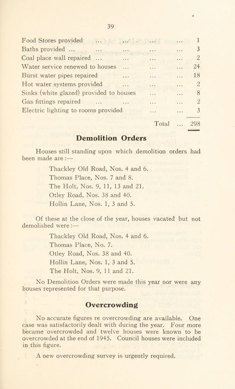 ♦ Food Stores provided ... *.. Baths provided ... Coal place wall repaired ... Water service renewed to houses ... Burst water pipes repaired Hot water systems provided Sinks (white glazed) provided to houses Gas fittings repaired Electric lighting to rooms provided 1 3 2 24 18 2 8 2 3 Total ... 298 Demolition Orders Houses still standing upon which demolition orders had been made are :— Thackley Old Road, Nos. 4 and 6. Thomas Place, Nos. 7 and 8. The Holt, Nos. 9, 11, 13 and 21. Otley Road, Nos. 38 and 40. Hollin Lane, Nos. 1, 3 and 5. Of these at the close of the year, houses vacated but not demolished were:— Thackley Old Road, Nos. 4 and 6. Thomas Place, No. 7. Otley Road, Nos. 38 and 40. Hollin Lane, Nos. 1, 3 and 5. The Holt, Nos. 9, 11 and 21. No Demolition Orders were made this year nor were any houses represented for that purpose. Overcrowding No accurate figures re overcrowding are available. One case was satisfactorily dealt with during the year. Four more became overcrowded and twelve houses were known to be overcrowded at the end of 1945. Council houses were included in this figure. A new overcrowding survey is urgently required.
