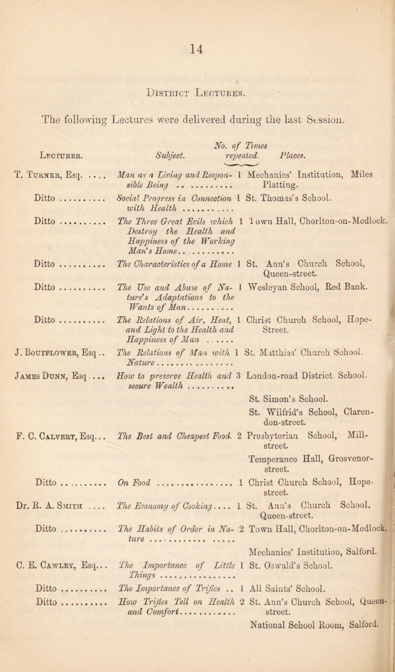 District Lectures. The following Lectures were delivered during the last Session. Lecturer. T. Turner, Esq. Ditto. Ditto. Ditto. Ditto. Ditto. J. Boutflower, Esq., James Dunn, Esq.... No. of Times Subject. repeated. Places. Man as a Living and Respon- 1 Mechanics’ Institution, Miles sible Being . Platting. Social Progress in Connection 1 St. Thomas’s School. with Health ... The Three Great Evils which 1 lown Hall, Chorlton-on-Medlock. Destroy the Health and Happiness of the Working Marls Home.. . The Characteristics of a Home i St. Ann’s Church School, Queen-street. The Use and Abuse of Na- 1 Wesleyan School, Led Bank. lure’s Adaptations to the Wants of Man... The Relations of Air, Heat, 1 Christ Church School, Hope- and Light to the Health and Street. Happiness of Man . The Relations of Man with 1 St. Matthias’ Church School. Nature .. How to preserve Health and 3 London-road District School. secure Wealth. F. C. Calvert, Esq... Ditto. Dr. L. A. Smith _ Ditto. C. E. Cawley, Esq... Ditto. Ditto ..... St. Simon’s School. St. Wilfrid’s School, Claren¬ don-street. The Best and Cheapest Food. 2 Presbyterian School, Mill- street. Temperance Hall, Grosvenor- street. On Food ... 1 Christ Church School, Hope- street. The Economy of Cooking.... I St. Ann’s Church School, Queen-street. The Habits of Order in Na- 2 Town Hall, Chorlton-on-Medlock. ture. Mechanics’ Institution, Salford. The Importance of Little 1 St. Oswald’s School. Things. The Importance of Trifles .. i All Saints’ School. How Trifles Tell on Health 2 St. Ann’s Church School, Queen- and Comfort. street. National School Room, Salford.