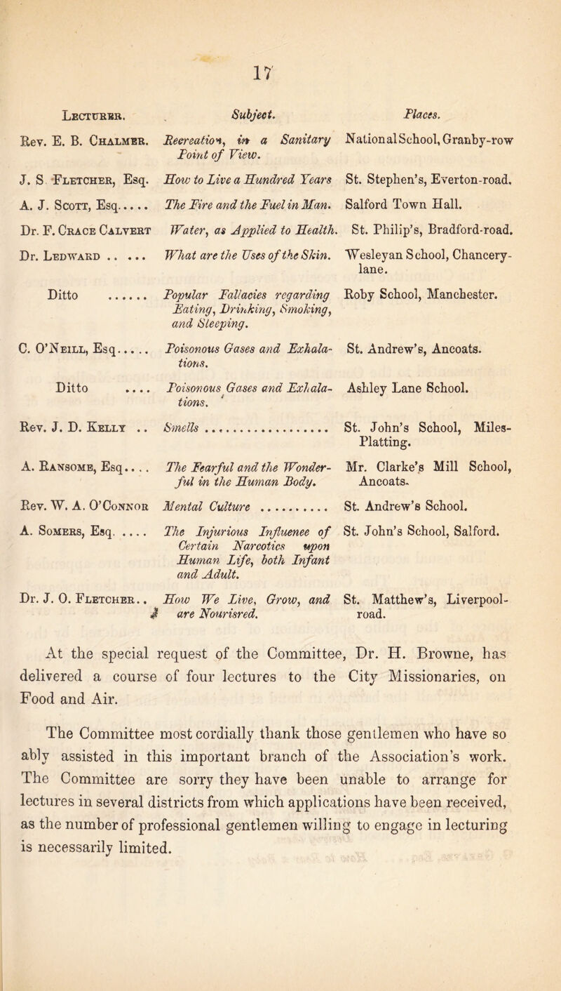 1? Lecturer. Rev. E. B. Chalmer. J. S Fletcher, Esq. A. J. Scott, Esq. Dr. F. Crace Calvert Dr. Led ward. Ditto . C. O’Neill, Esq. Subject. Recreation, m a Sanitary Point of View. How to Live a Hundred Years The Fire and the Fuel in Man. Water, as Applied to Health What are the Uses of the Shin. Popular Fallacies regarding Fating, Drinking, Smoking, and Sleeping. Poisonous Gases and Exhala¬ tions. Places. National School, Granby-row St. Stephen’s, Everton-road, Salford Town Hall. St. Philip’s, Bradford-road. Wesleyan School, Chancery - lane. Roby School, Manchester. St. Andrew’s, Ancoats. Ditto .... Poisonous Gases and Exhala- Ashley Lane School. tions. Rev. J. D. Kelly .. Smells. St. John’s School, Miles- Platting. A. Ransome, Esq.. .. The Fearful and the Wonder- Mr. Clarke’s Mill School, ful in the Human Body. Ancoats. Rev. W. A. O’Connor Mental Culture . St. Andrew’s School. A. Somers, Esq. .... The Injurious Influence of St. John’s School, Salford. Certain Narcotics upon Human Life, both Infant and Adult. Dr. J. 0. Fletcher. How We Live, Grow, and St. Matthew’s, Liverpool- are Nourisred. road. At the special request of the Committee, Dr. H. Browne, has delivered a course of four lectures to the City Missionaries, on Food and Air. The Committee most cordially thank those gentlemen who have so ably assisted in this important branch of the Association’s work. The Committee are sorry they have been unable to arrange for lectures in several districts from which applications have been received, as the number of professional gentlemen willing to engage in lecturing is necessarily limited.