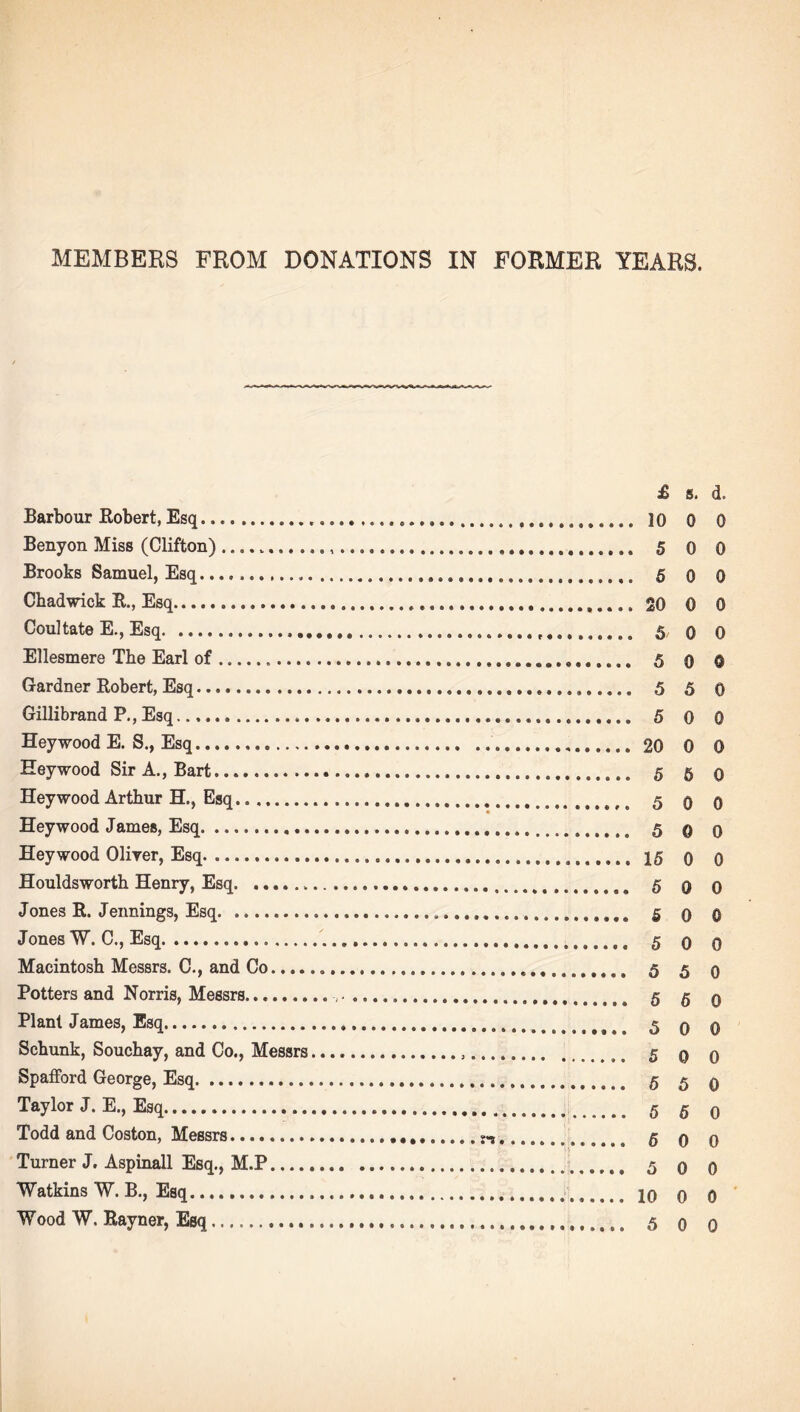 MEMBERS FROM DONATIONS IN FORMER YEARS. Barbour Robert, Esq. Benyon Miss (Clifton) ......... Brooks Samuel, Esq. Chadwick R., Esq. Coultate E., Esq... Ellesmere The Earl of...... Gardner Robert, Esq. Gillibrand P., Esq. Heywood E. S., Esq. Hey wood Sir A., Bart. Heywood Arthur H., Esq. Heywood James, Esq. Heywood Oliver, Esq. Houldsworth Henry, Esq.. Jones R. Jennings, Esq. Jones W. C., Esq. Macintosh Messrs. C., and Co.... Potters and Norris, Messrs....... Plant James, Esq. Schunk, Souchay, and Co., Messrs Spafford George, Esq. Taylor J. E., Esq. Todd and Coston, Messrs. Turner J. Aspinall Esq., M.P_ Watkins W. B., Esq. Wood W. Rayner, Esq. £ s. d. 10 0 0 5 0 0 5 0 0 20 © 0 5 0 0 5 0 0 5 5 0 5 0 0 20 0 0 5 5 0 5 0 0 5 0 0 15 0 0 5 0 0 5 0 0 5 0 0 5 5 0 5 5 0 5 0 0 5 0 0 5 5 0 5 5 0 5 0 0 5 0 0 10 0 0