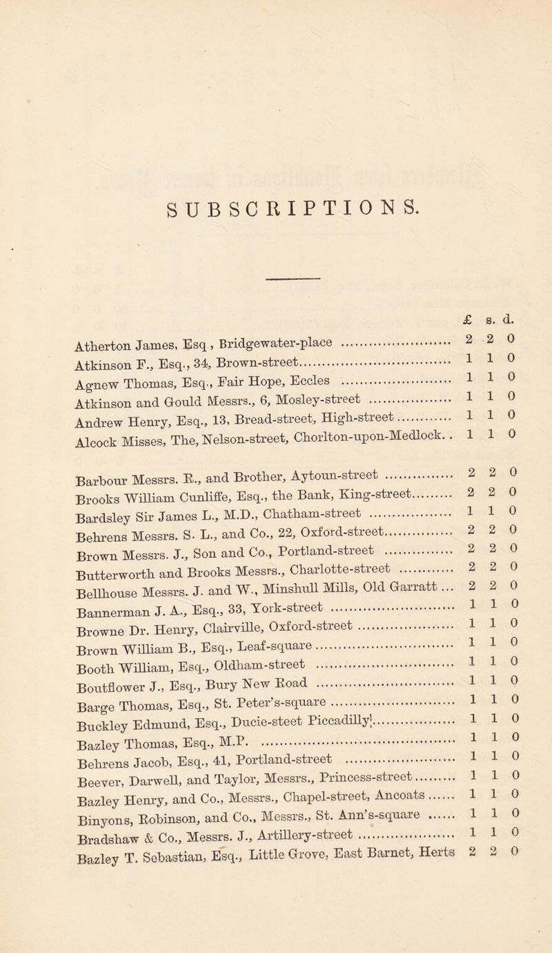 SUBSCRIPTION S. Atherton Janies, Esq , Bridgewater-place . Atkinson F., Esq., 34, Brown-street. Agnew Thomas, Esq., Fair Hope, Eccles . Atkinson and Gould Messrs., 6, Mosley-street . Andrew Henry, Esq., 13, Bread-street, High-street. Alcock Misses, The, Nelson-street, Chorlton-upon-Medlock.. £ s. d. 2 2 0 110 110 110 110 110 Barbour Messrs. B., and Brother, Aytoun-street . 2 Brooks William Cunliffe, Esq., the Bank, King-street. 2 Bardsley Sir James L., M.D., Chatham-street . 1 Behrens Messrs. S. L., and Co., 22, Oxford-street. 2 Brown Messrs. J., Son and Co., Portland-street . 2 Butterworth and Brooks Messrs., Charlotte-street . 2 Bellhouse Messrs. J. and W., Minshull Mills, Old Garratt ... 2 Bannerman J. A., Esq., 33, Yoik-street . 1 Browne Dr. Henry, Clairville, Oxford-street. 1 Brown William B., Esq., Leaf-square. 1 Booth William, Esq., Oldham-street . 1 Boutflower J., Esq., Bury New Boad . 1 Barge Thomas, Esq., St. Peter’s-square. 1 Buckley Edmund, Esq., Ducie-steet Piccadillyj. 1 Bazley Thomas, Esq., .. 1 Behrens Jacob, Esq., 41, Portland-street . 1 Be ever, Darwell, and Taylor, Messrs., Princess-street. 1 Bazley Henry, and Co., Messrs., Chapel-street, Ancoats. 1 Binyons, Bobinson, and Co., Messrs., St. Ann’s-square . 1 Bradshaw & Co., Messrs. J., Artillery-street. 1 Bazley T. Sebastian, Esq., Little Grove, East Barnet, Herts 2 2 0 2 0 1 0 2 0 2 0 2 0 2 0 1 0 1 0 1 0 1 0 1 0 1 0 1 0 1 0 1 0 1 0 1 0 1 0 1 0