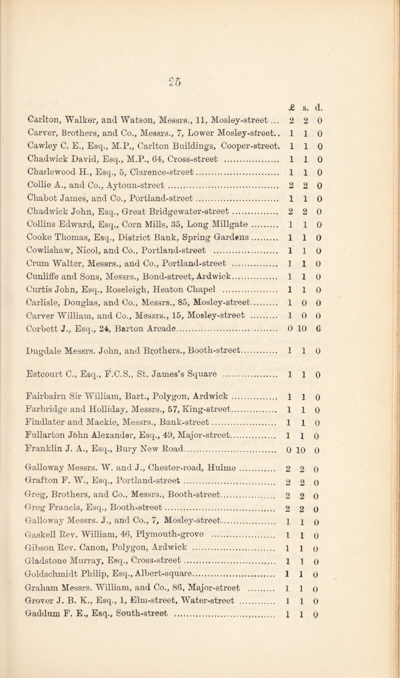 Carlton, Walker, and Watson, Messrs., 11, Mosley-street... 2 2 0 Carver, Brothers, and Co., Messrs., 7, Lower Mosley-street.. 110 Cawley C. E., Esq., M.P., Carlton Buildings, Cooper-street. 110 Chadwick David, Esq., 1V1.P., 64, Cross-street .. 1 1 0 Charlewood H., Esq., 5, Clarence-street. 1 1 0 Collie A., and Co., Aytoun-street.. 2 2 0 Chabot James, and Co., Portland-street .... 110 Chadwick John, Esq., Great Bridgewater-street. 2 2 0 Collins Edward, Esq., Corn Mills, 35, Long Millgate .. 1 1 0 Cooke Thomas, Esq., District Bank, Spring Gardens.. 1 1 0 Cowlishaw, Mcol, and Co., Portland-street .... 1 1 0 Crum Walter, Messrs., and Co., Portland-street ... 1 1 0 Cunliffe and Sons, Messrs., Bond-street, Ardwick............... 1 1 0 Curtis John, Esq., Eoseleigh, Heaton Chapel ... 1 1 0 Carlisle, Douglas, and Co., Messrs., 85, Mosley-street......... 1 0 0 Carver William, and Co., Messrs., 15, Mosley-street .. 1 0 0 Corbett J., Esq., 24, Barton Arcade...... .. 0 10 6 Dugdale Messrs. John, and Brothers., Booth-street... 110 Estcourt C., Esq., F.C.S., St. James’s Square ... 110 Eairbairn Sir William, Bart., Polygon, Ardwick.. 1 l Q Farbridge and Holliday, Messrs., 57, King-street.... 110 Findlater and Mackie, Messrs., Bank-street... 1 1 0 Fullarton John Alexander, Esq., 49, Major-street. 1 1 q Franklin J. A., Esq., Bury New Boad. 0 10 0 Galloway Messrs. W. and J., Chester-road, Hulme. 2 2 0 Grafton F. W., Esq., Portland-street. 2 2 0 Greg, Brothers, and Co., Messrs., Booth-street. 2 2 0 Greg Francis, Esq., Booth-street..... 2 2 0 Galloway Messrs. J., and Co., 7, Mosley-street. 1 \ q Gaskell Bev. William, 46, Plymouth-grove . 1 j q Gibson Bev. Canon, Polygon, Ardwick . 1 i q Gladstone Murray, Esq., Cross-street .. 1 i q Goldschmidt Philip, Esq., Albert-square.... 110 Graham Messrs. William, and Co., 86, Major-street . 1 1 o Grover J. B. K., Esq., 1, Elm-street, Water-street ... 1 1 0 Gaddum F. E., Esq., South-street .... \ i {)