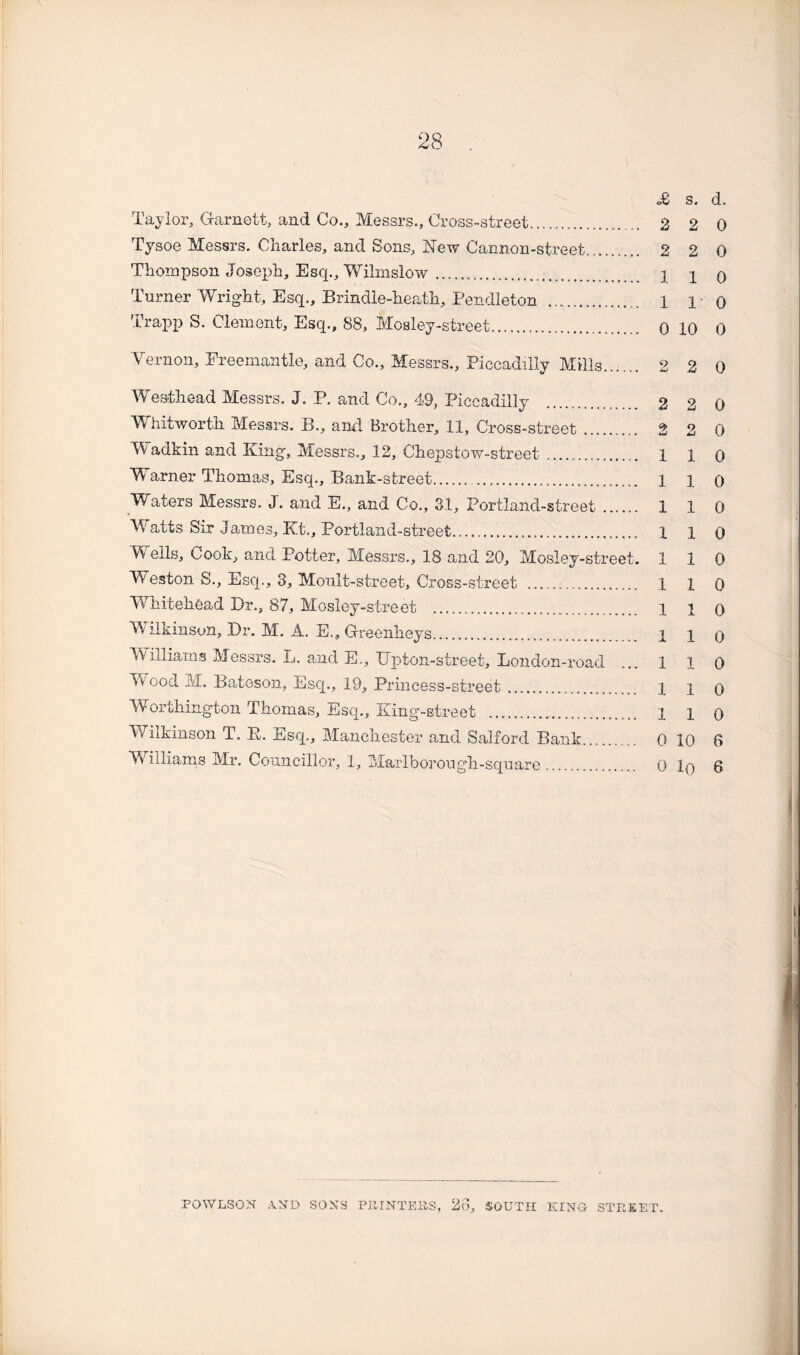 £ s. d. Taylor, Garnett, and Co., Messrs., Cross-street. 2 2 0 Tysoe Messrs. Charles, and Sons, New Cannon-street.. 2 2 0 Thompson Joseph, Esq., Wilmslow. 1 i q Turner Wright, Esq., Brindle-heath, Pendleton . 1 i Q Trapp S. Clement, Esq., 88, Mosley-street. 0 10 0 Vernon, Freemantle, and Co., Messrs., Piccadilly Mills. 2 2 0 Westhead Messrs. J. P. and Co., 49, Piccadilly . 2 2 0 Whitworth Messrs. B., and Brother, 11, Cross-street. 2 2 0 Wadkin and King, Messrs., 12, Chepstow-street. 1 1 o V arner Thomas, Esq., Bank-street. 1 i o Waters Messrs. J. and E., and Co., 31, Portland-street. 1 1 0 Watts Sir James, Kt., Portland-street. 110 Wells, Uook, and Potter, Messrs., 18 and 20, Mosley-street. 110 Weston S., Esq., 3, Moult-street, Cross-street . l 1 0 Whitehead Dr., 87, Mosley-street . 1 1 () Wilkinson, Dr. M. A. E., Greenheys. 110 Williams Messrs. L. and E., Dpton-street, London-road ... 1 1 0 w°od M. Bateson, Esq., 19, Princess-street. j i o Worthington Thomas, Esq., King-street .. X i o Wilkinson T. B. Esq., Manchester and Salford Bank. 0 10 6 Williams Mr. Councillor, 1, Marlborough-square. 0 1q 6 POWLSON AND SON’S PRINTERS, 2(3, SOUTH KING STREET.