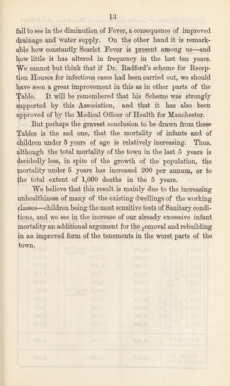 fail to see in the diminution of Fever, a consequence of improved drainage and water supply. On the other hand it is remark¬ able how constantly Scarlet Fever is present among us—and how little it has altered in frequency in the last ten years. We cannot hut think that if Dr. Radford’s scheme for Recep¬ tion Houses for infectious cases had been carried out, we should have seen a great improvement in this as in other parts of the Table. It will be remembered that his Scheme was strongly supported by this Association, and that it has also been approved of by the Medical Officer of Health for Manchester. But perhaps the gravest conclusion to be drawn from these Tables is the sad one, that the mortality of infants and of children under 5 years of age is relatively increasing. Thus, although the total mortality of the town in the last 5 years is decidedly less, in spite of the growth of the population, the mortality under 5 years has increased 200 per annum, or to the total extent of 1,000 deaths in the 5 years. We believe that this result is mainly due to the increasing unhealthiness of many of the existing dwellings of the working classes—children being the most sensitive tests of Sanitary condi¬ tions, and we see in the increase of our already excessive infant mortality an additional argument for the removal and rebuilding in an improved form of the tenements in the worst parts of the town.