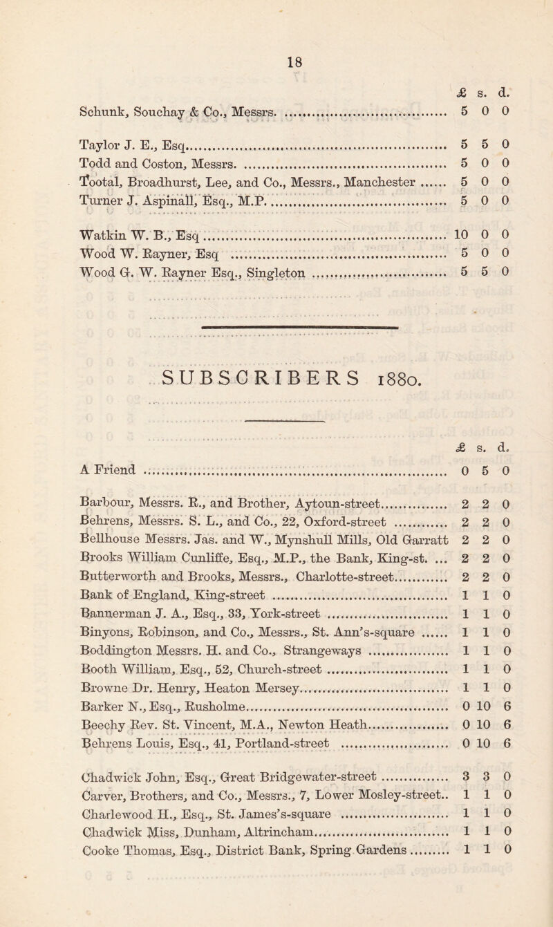 £ s. d. Schunk, Souchay & Co., Messrs... 5 0 0 Taylor J. E., Esq. 5 5 0 Todd and Coston, Messrs. 5 0 0 'Tootal, Broadhurst, Lee, and Co., Messrs., Manchester. 5 0 0 Turner J. Aspinali, Esq., M.P. 5 0 0 WatkinW.B., Esq...... 10 0 0 Wood W. Bayner, Esq .. 5 0 0 Wood G. W. Bayner Esq., Singleton .. 5 5 0 SUBSCRIBERS 1880. £ s. d. A Friend .. 0 5 0 Barbour, Messrs. E., and Brother, Aytoun-street. 2 2 0 Behrens, Messrs. S. L., and Co., 22, Oxford-street . 2 2 0 Bellhouse Messrs. Jas. and W., Mynshull Mills, Old Garratt 2 2 0 Brooks William Cunliffe, Esq., M.P., the Bank, King-st. ... 2 2 0 Butterworth and Brooks, Messrs., Charlotte-street. 2 2 0 Bank of England, King-street . 1 1 0 Bannerman J. A., Esq., 33, York-street . 1 1 0 Binyons, Bobinson, and Co., Messrs., St. Ann’s-square . 1 1 0 Boddington Messrs. H. and Co., Strangeways . 1 1 0 Booth William, Esq., 52, Church-street .. 110 Browne Dr. Henry, Heaton Mersey. 110 Barker N., Esq., Eusholme. 0 10 6 Beechy Eev. St. Vincent, M.A., Newton Heath. 0 10 6 Behrens Louis, Esq., 41, Portland-street . 0 10 6 Chadwick John, Esq., Great Bridgewater-street. 3 3 0 Carver, Brothers, and Co., Messrs., 7, Lower Mosley-street.. 110 Charlewood H., Esq., St. James’s-square . 1 1 0 Chadwick Miss, Dunham, Altrincham.... 110 Cooke Thomas, Esq., District Bank, Spring Gardens. 1 1 0