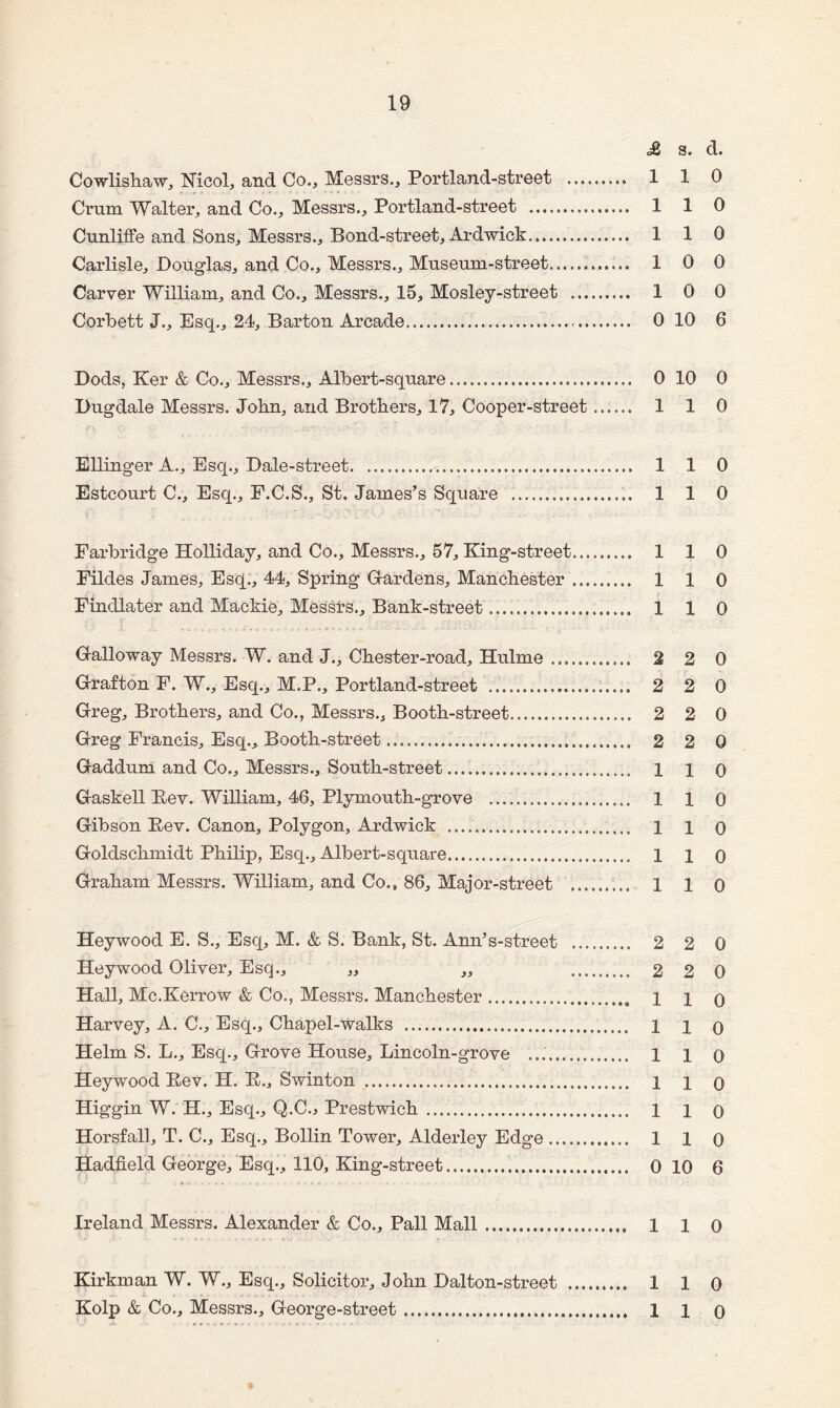 £ s. d. Cowlishaw, Nicol, and Co., Messrs., Portland-street . 1 1 0 Crnm Walter, and Co., Messrs., Portland-street ... 1 1 0 Cunliffe and Sons, Messrs., Bond-street, Ardwick. 110 Carlisle, Douglas, and Co., Messrs., Museum-street. 10 0 Carver William, and Co., Messrs., 15, Mosley-street . 1 0 0 Corbett J., Esq., 24, Barton Arcade. 0 10 6 Dods, Ker & Co., Messrs., Albert-square. 0 10 0 Dugdale Messrs. John, and Brothers, 17, Cooper-street. 1 1 0 Ellinger A., Esq., Dale-street. 1 1 0 Estcourt C., Esq., F.C.S., St. James’s Square .. 1 1 0 Farbridge Holliday, and Co., Messrs., 57, King-street. 110 Fildes James, Esq., 44, Spring Gardens, Manchester. 1 1 0 Findlater and Mackie, Messrs., Bank-street. 1 1 0 Galloway Messrs. W. and J., Chester-road, Hulme. 2 2 0 Grafton F. W., Esq., M.P., Portland-street .. 2 2 0 Greg, Brothers, and Co., Messrs., Booth-street. 2 2 0 Greg Francis, Esq., Booth-street.. 2 2 0 Gaddum and Co., Messrs., South-street. 1 l o Gaskell Rev. William, 46, Plymouth-grove . 1 1 0 Gibson Rev. Canon, Polygon, Ardwick .. 1 i o Goldschmidt Philip, Esq., Albert-square. 1 l 0 Graham Messrs. William, and Co., 86, Major-street . 1 1 0 Hey wood E. S., Esq, M. & S. Bank, St. Ann’s-street . 2 2 0 Heywood Oliver, Escj., ,, ,, . 2 2 0 Hall, Mc.Kerrow & Co., Messrs. Manchester.. 1 i q Harvey, A. C., Esq., Chapel-walks . 1 i q Helm S. L., Esq., Grove House, Lincoln-grove ...'. 1 l o Heywood Rev. H. R., Swinton . 1 i q Higgin W. H., Esq., Q.Co Prestwich . 1 i o Horsfall, T. C., Esq., Bollin Tower, Alderley Edge. 1 1 0 Hadfield George, Esq., 110, King-street. 0 10 6 Ireland Messrs. Alexander & Co., Pall Mall. 1 l 0 Kirkman W. W., Esq., Solicitor, John Dalton-street . 1 1 0 Kolp & Co., Messrs., George-street. 1 l o