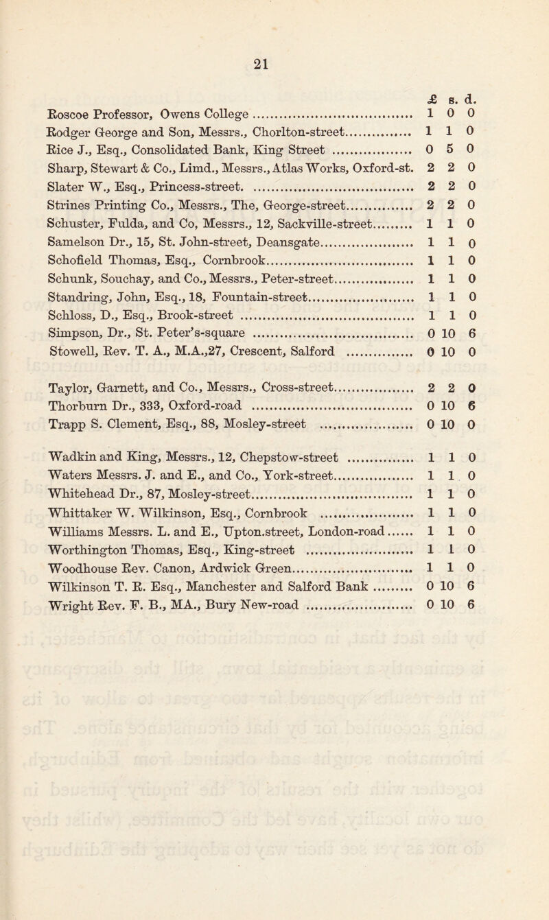 £ s. d. Roscoe Professor, Owens College. 1 0 0 Rodger George and Son, Messrs., Chorlton-street. 110 Rice J., Esq., Consolidated Bank, King Street . 0 5 0 Sharp, Stewart & Co., Limd., Messrs., Atlas Works, Oxford-st. 2 2 0 Slater W., Esq., Princess-street. 2 2 0 Strines Printing Co., Messrs., The, George-street. 2 2 0 Schuster, Fulda, and Co, Messrs., 12, Sackville-street. 110 Samelson Dr., 15, St. John-street, Deansgate.. 1 1 0 Schofield Thomas, Esq., Cornbrook. 110 Schunk, Souchay, and Co., Messrs., Peter-street. 110 Standring, John, Esq., 18, Fountain-street. 110 Schloss, D., Esq., Brook-street . 1 1 0 Simpson, Dr., St. Peter’s-square . 0 10 6 Stowell, Rev. T. A., M.A.,27, Crescent, Salford . 0 10 0 Taylor, Garnett, and Co., Messrs., Cross-street. 2 2 0 Thorburn Dr., 333, Oxford-road . 0 10 6 Trapp S. Clement, Esq., 88, Mosley-street . 0 10 0 Wadkin and King, Messrs., 12, Chepstow-street . 1 1 0 Waters Messrs. J. and E., and Co., York-street. 110 Whitehead Dr., 87, Mosley-street. 110 Whittaker W. Wilkinson, Esq., Cornbrook . 1 1 0 Williams Messrs. L. and E., TTpton.street, London-road. 1 1 0 Worthington Thomas, Esq., King-street ... 1 1 0 Woodhouse Rev. Canon, Ardwick Green.. 110 Wilkinson T. R. Esq., Manchester and Salford Bank. 0 10 6 Wright Rev. F. B., MA., Bury New-road . 0 10 6