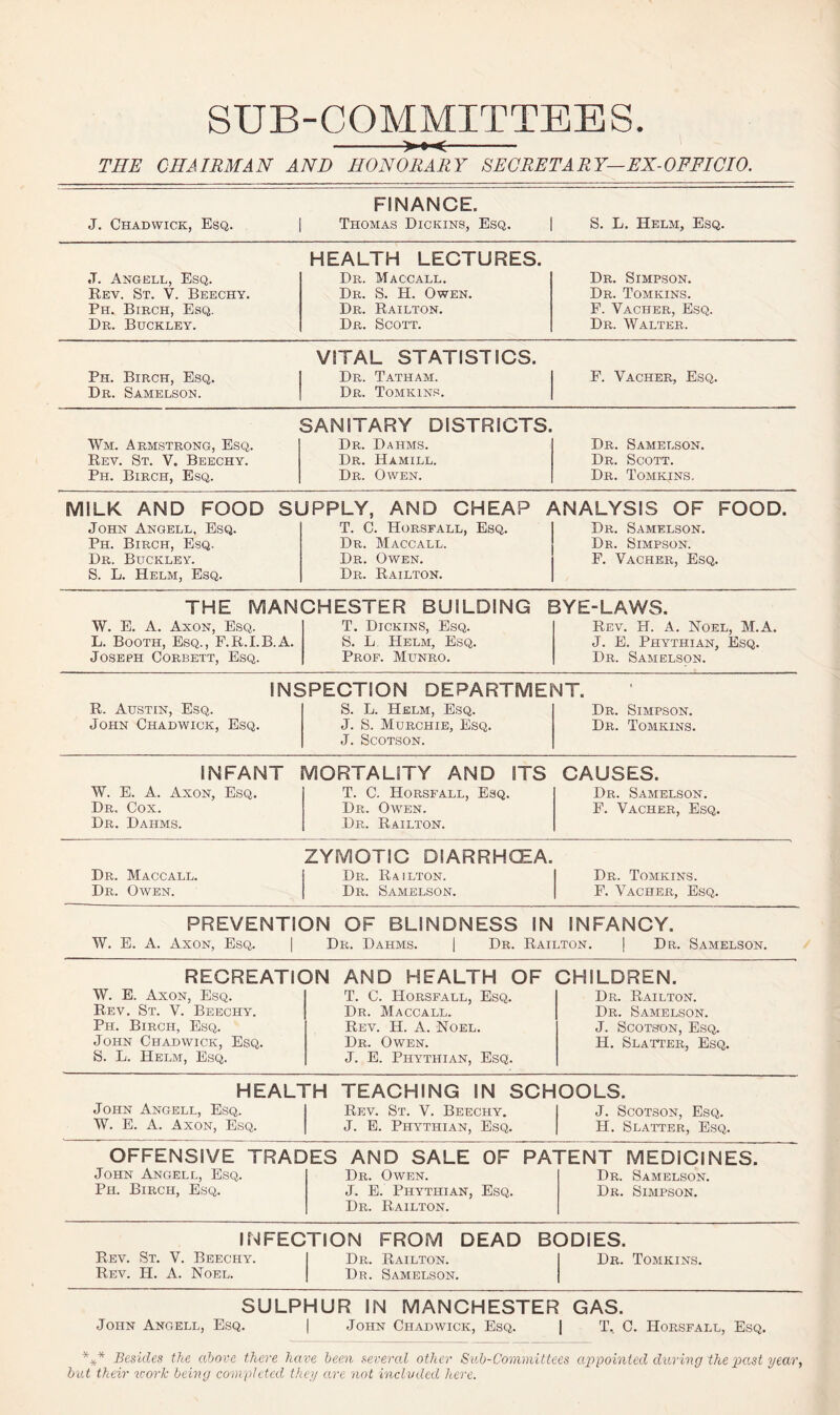 SUB-COMMITTEES. ->-►<- THE CHAIRMAN AND HONORARY SECRETARY—EX-OFFICIO. J. Chadwick, Esq. | J. Angell, Esq. Rev. St. V. Beechy. Ph. Birch, Esq. Dr. Buckley. FINANCE. Thomas Dickins, Esq. | HEALTH LECTURES. Dr. Maccall. Dr. S. H. Owen. Dr. Railton. Dr. Scott. S. L. Helm, Esq. Dr. Simpson. Dr. Tomkins. F. Vacher, Esq. Dr. Walter. Ph. Birch, Esq. Dr. Samelson. VITAL STATISTICS. Dr. Tatham. Dr. Tomkins. F. Vacher, Esq. j Wm. Armstrong, Esq. Rev. St. V. Beechy. Ph. Birch, Esq. 3ANITARY DISTRICTS. Dr. Dahms. Dr. Hamill. Dr. Owen. Dr. Samelson. Dr. Scott. Dr. Tomkins, MILK AND FOOD SI John Angell, Esq. Ph. Birch, Esq. Dr. Buckley. S. L. Helm, Esq. JPPLY, AND CHEAP / T. C. Horsfall, Esq. Dr. Maccall. Dr. Owen. Dr. Railton. ANALYSIS OF FOOD. Dr. Samelson. Dr. Simpson. F. Vacher, Esq. THE MAN* W. E. A. Axon, Esq. L. Booth, Esq., F.R.I.B.A. Joseph Corbett, Esq. 3HESTER BUILDING E T. Dickins, Esq. S. L Helm, Esq. Prof. Munro. 3YE-LAWS. Rev. H. A. Noel, M.A. J. E. Phythian, Esq. Dr. Samelson. INS R. Austin, Esq. John Chadwick, Esq. IPECTION DEPARTMEr S. L. Helm, Esq. J. S. Murchie, Esq. J. Scotson. ^T. Dr. Simpson. Dr. Tomkins. INFANT W. E. A. Axon, Esq. Dr. Cox. Dr. Daiims. VSORTALITY AND STS T. C. Horsfall, Esq. Dr. Owen. Dr. Railton. CAUSES. Dr. Samelson. F. Vacher, Esq. Dr. Maccall. Dr. Owen. ZYMOTIC DIARRHOEA. Dr. Railton. Dr. Samelson. Dr. Tomkins. F. Vacher, Esq. PREVENTION OF BLINDNESS IN INFANCY. W. E. A. Axon, Esq. | Dr. Dahms. | Dr. Railton. | Dr. Samelson. RECREATK W. E. Axon, Esq. Rev. St. V. Beechy. Ph. Birch, Esq. John Chadwick, Esq. S. L. Helm, Esq. 3N AND HEALTH OF T. C. Horsfall, Esq. Dr. Maccall. Rev. H. A. Noel. Dr. Owen. J. E. Phythian, Esq. CHILDREN. Dr. Railton. Dr. Samelson. J. Scotson, Esq. H. Slatter, Esq. HEALTH TEACHING IN SCH John Angell, Esq. I Rev. St. V. Beechy. W. E. A. Axon, Esq. | J. E. Phythian, Esq. OOLS. J. Scotson, Esq. H. Slatter, Esq. OFFENSIVE TRAC John Angell, Esq. Ph. Birch, Esq. )ES AND SALE OF PA’ Dr. Owen. J. E. Phythian, Esq. Dr. Railton. TENT MEDICINES. Dr. Samelson. Dr. Simpson. INFEC Rev. St. V. Beechy. Rev. H. A. Noel. -TION FROM DEAD B Dr. Railton. Dr. Samelson. ODIES. Dr. Tomkins. SULPHUR IN MANCHESTER GAS. John Angell, Esq. | John Chadwick, Esq. | T, C. Horsfall, Esq. *** Besides the above there have been several other Sub-Committees appointed during the past year, but their work being completed they are not included here.