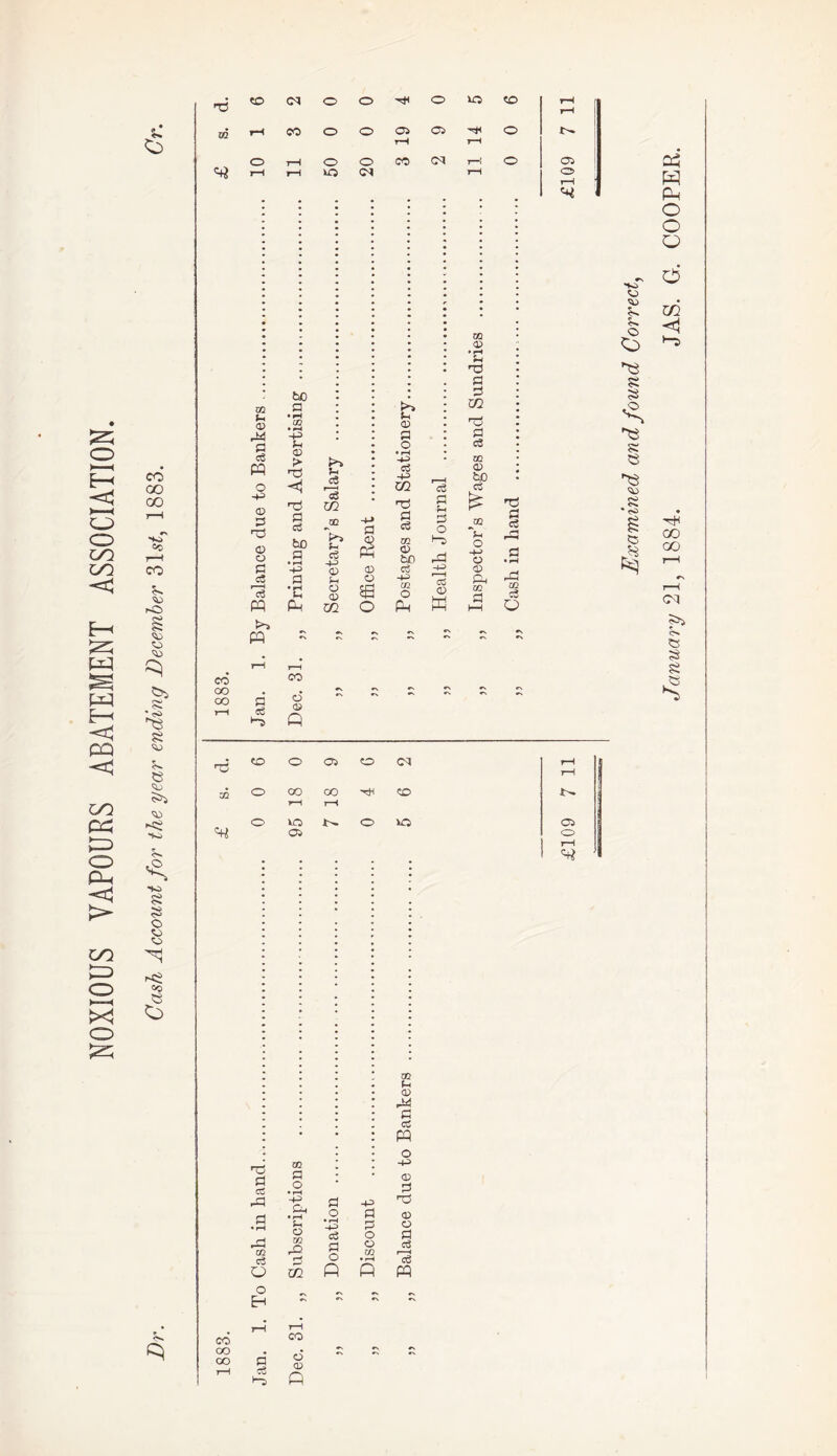 H to <N o o cd rH CO o o «•* O rH o o rH rH 40 <M H O iO CO rH rH 03 r-H 03 rH rH o CO CM rH rH o £109 GO E—< X w S w E—< *< OP LO OP pp o Ph ■<5 > GO h3 o ►—< X o CO iC> <43 £3 5i 5*. e qj <13 5- -K) S? 53 O <o o «<s co o 03 CO 30 o oo r—t 00 r-4 •H CO 'H o 40 03 O 40 CO co oo nd P cC rP CO Co o o Eh p cS H CO p o • pH -P O, • rH Sh o zfl rO r-H U1 co o 03 P P o • rH -P a P o P -(-3 P P o o m • pH P oo t-i <o r* P ctf W o -4-3 o> p H3 03 O P c3 H PQ