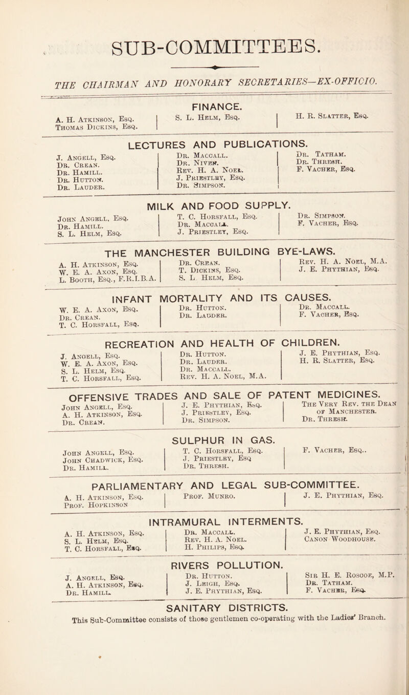 SUB-COMMITTEES THE CHAIRMAN AND HONORARY SECRETARIES—EX-OFFICIO. A. H. Atkinson, Esq. Thomas Dickins, Esq. FINANCE. S. L. Helm, Esq. H. R. Scatter, Esq. LECTL J. Angell, Esq. Dr. Crean. Db. Hamill. Db. Hutton. Dr. Lauder. JRES AND PUBLICATI Dr. Macoall. Dr. Niven. Rev. H. a. Noel. J. Priestley, Esq. Dr. Simpson. ONS. Dr. Tatham. Dr. Thresh. F. Vaoher, Bsq. Ml John Angell, Esq. Dr. Hamill. S. L. Helm, Esq. LK AND FOOD SUPPL T. C. Horsfall, Esq. Dr. Macgala. J. Priestley, Esq. Y. Dr. Simpson. F. Vacher, Esq. THE MAN( A. H. Atkinson, Esq. W. E. A. Axon, Esq. L. Booth, Esq., F.K.I.B.A. CHESTER BUILDING E Db. Crean. T. Dickins, Esq. S. L, Helm, Esq. 5YE-LAWS. Rev. H. a. Noel, M.A. J. B. Phythian, Esq. INFANT W. E. A. Axon, Esq. Dr. Crean. T. C. Horsfall, Esq. MORTALITY AND ITS Dr. Hutton. Dr. Lauder. CAUSES. Dr. Maccall. F. Vaoher, Bsq. RECREATK J. Angell, Esq. W. E. A. Axon, Esq. S. L. Helm, Esq. T. C. Horsfall, Esq. DN AND HEALTH OF Dr. Hutton. Dr. Lauder. Dr. Maccall. Rev. H. a. Noel, M.A. CHILDREN. J. E. Phythian, Esq. H. R. Scatter, Esq. OFFENSIVE TRAC John Angell, Esq. A. H. Atkinson, Esq. Dr. Crean. )ES AND SALE OF PA J. E. Phythian, B&q. J. Priestley, Esq. Dr. Simpson. TENT MEDICINES. The Very Rev. the Dean OF Manchester. Dr. Thresh. John Angell, Esq. John Chadwick, Esq. Dr. Hamill. SULPHUR IN GAS. T. C. Horsfall, Esq. J. Priestley, Esq Dr. Thresh. F. Vacher, Esq.. PARLIAMENT k. H. Atkinson, Esq. Prof. Hopkinson ARY AND LEGAL SUB-COMMITTEE. Prof. Munro. j J. E. Phythian, Esq. IN A. H. Atkinson, Esq. S. L. Helm, Esq. T. C. Horsfall, Bsq. TRAMURAL INTERMEF Db. Maccall. Rev. H. a. Noel. H. Philips, Esq. '4TS. J. E. Phy'thian, Esq. Canon Woodhouse. J. Angell, Esq. A. H. Atkinson, Esq. Dr. Hamill. RIVERS POLLUTION. Sir H. B. Rosooe, M.P. Db. Tatham. F. Vachhe, Esq. Dr. Hutton. J. Leigh, Esq. J. E. Phythian, Esq. SANITARY DISTRICTS. This Sub-Committee consists of those gentlemen co-operating with the Ladies' Branch.