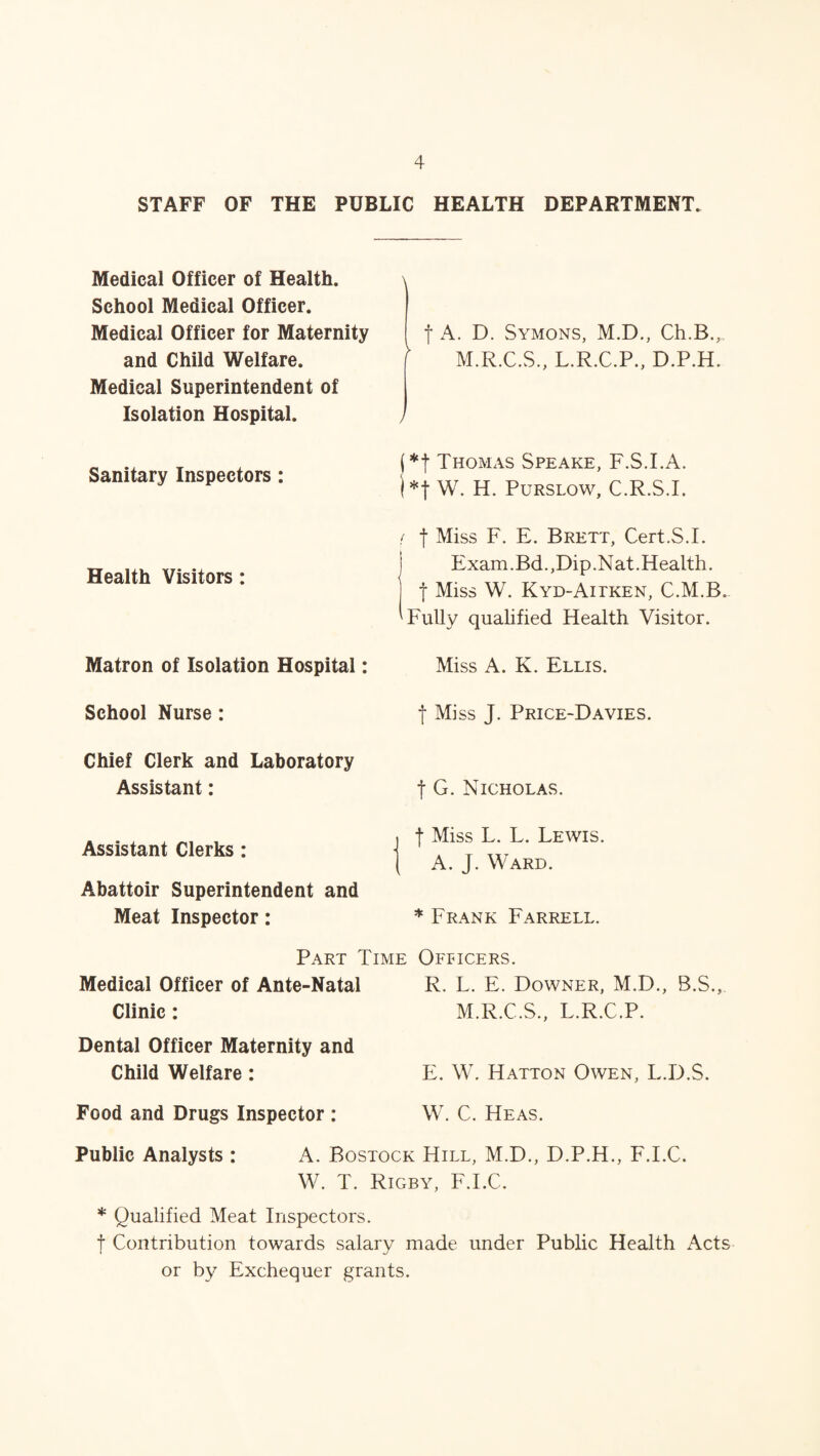 STAFF OF THE PUBLIC HEALTH DEPARTMENT. Medical Officer of Health. \ School Medical Officer. Medical Officer for Maternity and Child Welfare. Medical Superintendent of Isolation Hospital. Sanitary Inspectors: Health Visitors: Matron of Isolation Hospital: School Nurse: Chief Clerk and Laboratory Assistant: Assistant Clerks : Abattoir Superintendent and Meat Inspector: Part Time Medical Officer of Ante-Natal Clinic: Dental Officer Maternity and Child Welfare: Food and Drugs Inspector : f A. D. Symons, M.D., Ch.B., M.R.C.S., L.R.C.P., D.P.H. (*t Thomas Speake, F.S.I.A. i*| w. H. Purslow, C.R.S.I. f f Miss F. E. Brett, Cert.S.I. j Exam.Bd.,Dip.Nat.Health. t Miss W. Kyd-Aitken, C.M.B. 'Fully qualified Health Visitor. Miss A. K. Ellis. t Mi ss J. Price-Davies. f G. Nicholas. , f Miss L. L. Lewis. ( A. J. Ward. * Frank Farrell. Officers. R. L. E. Downer, M.D., B.S., M.R.C.S., L.R.C.P. E. W. Hatton Owen, L.D.S. W. C. Heas. Public Analysts : A. Bostock Hill, M.D., D.P.H., F.I.C. W. T. Rigby, F.I.C. * Qualified Meat Inspectors. f Contribution towards salary made under Public Health Acts or by Exchequer grants.