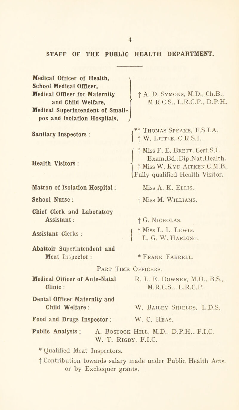 STAFF OF THE PUBLIC HEALTH DEPARTMENT. Medical Officer of Health. School Medical Officer. Medical Officer for Maternity and Child Welfare. Medical Superintendent of Small¬ pox and Isolation Hospitals. , Sanitary Inspectors : Health Visitors : Matron of Isolation Hospital: School Nurse: Chief Clerk and Laboratory Assistant: Assistant Clerks : Abattoir Superintendent and Meat Inspector: f A. D. Symons, M.D., Ch.B., M.R.C.S., L.R.C.P., D.P.H* *f Thomas Speake, F.S.I.A. | W. Little, C.R.S.I. ' f Miss F. E. Brett, Cert.S.I. Exam. Bd., Dip. Nat. Health, f Miss W. Kyd-Aitken,C.M.B. Fully qualified Health Visitor. Miss A. K. Ellis. | Miss M. Williams. f G. Nicholas. | t Miss L. L. Lewis. j L. G. W. Harding. * Frank Farrell. Part Time Officers. Medical Officer of Ante-Natal Clinic : Dental Officer Maternity and Child Welfare : Food and Drugs Inspector: R. L. E. Downer, M.D., B.S., M.R.C.S., L.R.C.P. W. Bailey Shields, L.D.S. W. C. Heas. Public Analysts: A. Bostock Hill, M.D., D.P.H., F.I.C. W. T. Rigby, F.I.C. * Qualified Meat Inspectors. f Contribution towards salary made under Public Health Acts or by Exchequer grants.