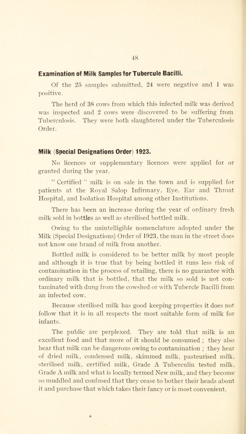 Examination of Milk Samples for Tubercule Bacilli. Of the 25 samples submitted, 24 were negative and 1 was positive. The herd of 38 cows from which this infected milk was derived was inspected and 2 cows were discovered to be suffering from Tuberculosis. They were both slaughtered under the Tuberculosis Order. Milk (Special Designations Order) 1923. No licences or supplementary licences were applied for or granted during the year. “ Certified ” milk is on sale in the town and is supplied for patients at the Royal Salop Infirmary, Eye, Ear and Throat Hospital, and Isolation Hospital among other Institutions. There has been an increase during the year of ordinary fresh milk sold in bottles as well as sterilised bottled milk. Owing to the unintelligible nomenclature adopted under the Milk (Special Designations) Order of 1923, the man in the street does not know one brand of milk from another. Bottled milk is considered to be better milk by most people and although it is true that by being bottled it runs less risk of contamination in the process of retailing, there is no guarantee with ordinary milk that is bottled, that the milk so sold is not con¬ taminated with dung from the cowshed or with Tubercle Bacilli from an infected cow. Because sterilised milk has good keeping properties it does not follow that it is in all respects the most suitable form of milk for infants. The public are perplexed. They are told that milk is an excellent food and that more of it should be consumed ; they also hear that milk can be dangerous owing to contamination ; they hear of dried milk, condensed milk, skimmed milk, pasteurised milk, sterilised milk, certified milk, Grade A Tuberculin tested milk, Grade A milk and what is locally termed New milk, and they become so muddled and confused that they cease to bother their heads about it and purchase that which takes their fancy or is most convenient. *