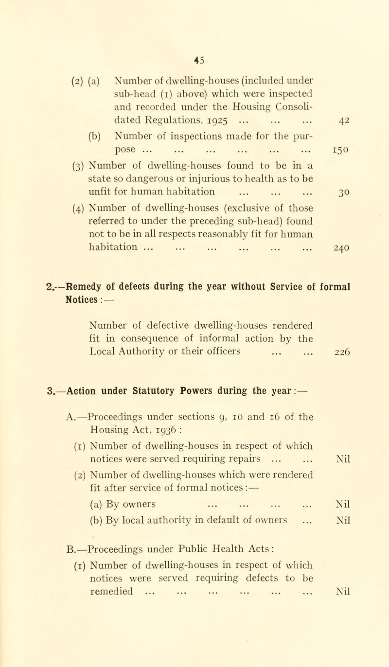 (2) (a) Number of dwelling-houses (included under sub-head (i) above) which were inspected and recorded under the Housing Consoli¬ dated Regulations, 1925 ... ... ... 42 (b) Number of inspections made for the pur¬ pose ... ... ... ... ... ... 150 (3) Number of dwelling-houses found to he in a state so dangerous or injurious to health as to be unfit for human habitation ... ... ... 30 (4) Number of dwelling-houses (exclusive of those referred to under the preceding sub-head) found not to be in all respects reasonably fit for human habitation ... ... ... ... ... ... 240 2. —Remedy of defects during the year without Service of formal Notices;— Number of defective dwelling-houses rendered fit in consequence of informal action by the Local .Authority or their officers ... ... 226 3. —Action under Statutory Powers during the year :— A. —Proceedings under sections 9, 10 and 16 of the Housing Act, 1936 : (1) Number of dwelling-houses in respect of which notices were served requiring repairs ... ... Nil (2) Number of dwelling-houses which were rendered fit after service of formal notices :— (a) By owners . Nil (b) By local authority in default of owners ... Nil B. —Proceedings under Public Health Acts: (i) Number of dwelling-houses in respect of which notices were served requiring defects to be remedied ... . . ... Nil