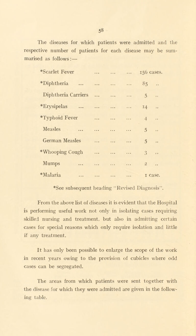 Tlie diseases for which patients were admitted and the respective number of patients for each disease may be sum¬ marised as follows:— *Scarlet Fever ... ... ... 156 cases. *Diphtheria ... ... ... ... 85 Diphtheria Carriers ... ... ... 5 *Erysipelas ... ... ... ... 14 *Typhoid Fever ... ... ... 4 Measles ... ... ... ... 5 German Measles ... ... ... 5 * Whooping Cough ... ... ... 3 Mumps ... ... ... ... 2 *Malaria . i case. *See subsequent heading ‘‘Revised Diagnosis”. From the above list of diseases it is evident that the Hospital is performing useful work not only in isolating cases requiring .skilled nursing and treatment, but also in admitting certain cases for special reasons which only require isolation and little if any treatment. It has only been possible to enlarge the scope of the work in recent years owing to the provision of cubicles where odd cases can be segregated. The areas from which patients were sent together with the disease for which they were admitted are given in the follow¬ ing table.