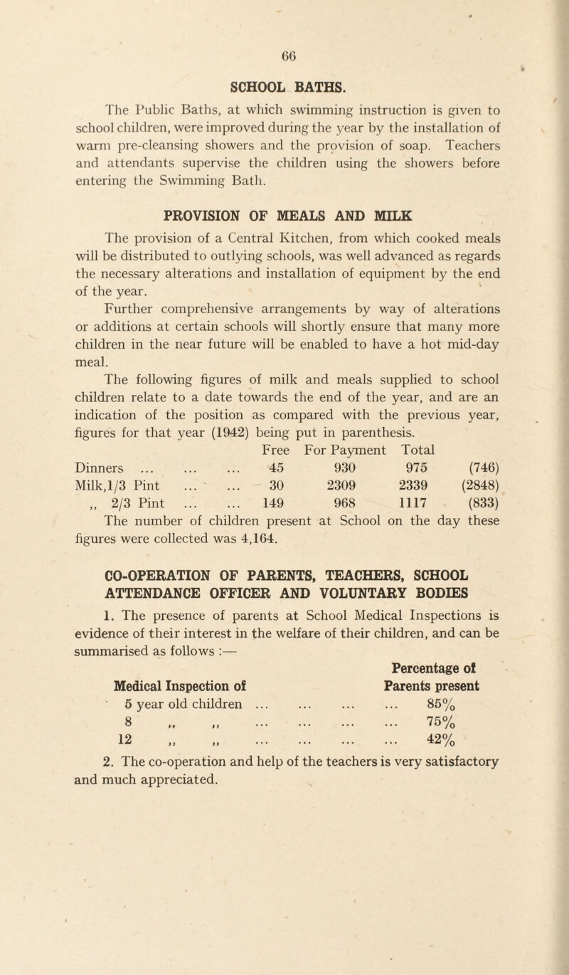 SCHOOL BATHS. The Public Baths, at which swimming instruction is given to school children, were improved during the year by the installation of warm pre-cleansing showers and the provision of soap. Teachers and attendants supervise the children using the showers before entering the Swimming Bath. PROVISION OF MEALS AND MILK The provision of a Central Kitchen, from which cooked meals will be distributed to outlying schools, was well advanced as regards the necessary alterations and installation of equipment by the end of the year. Further comprehensive arrangements by way of alterations or additions at certain schools will shortly ensure that many more children in the near future will be enabled to have a hot mid-day meal. The following figures of milk and meals supplied to school children relate to a date towards the end of the year, and are an indication of the position as compared with the previous year, figures for that year (1942) being put in parenthesis. Free For Payment Total Dinners 45 930 975 (746) Milk, 1/3 Pint 30 2309 2339 (2848) ,, 2/3 Pint ... 149 968 1117 (833) The number of children present at School on the day these figures were collected was 4,164. CO-OPERATION OF PARENTS, TEACHERS, SCHOOL ATTENDANCE OFFICER AND VOLUNTARY BODIES 1. The presence of parents at School Medical Inspections is evidence of their interest in the welfare of their children, and can be summarised as follows :— Percentage ol Medical Inspection of Parents present 5 year old children ... ... ... ... 85% 2. The co-operation and help of the teachers is very satisfactory and much appreciated.