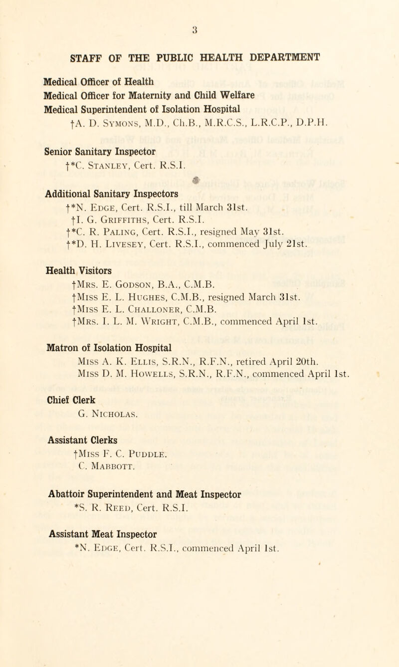 STAFF OF THE PUBLIC HEALTH DEPARTMENT Medical Officer of Health Medical Officer for Maternity and Child Welfare Medical Superintendent of Isolation Hospital f A. 1). Symons, M.D., Ch.B., M.R.C.S., L.R.C.P., D.P.H. Senior Sanitary Inspector f*C. Stanley, Cert. R.S.I. $ Additional Sanitary Inspectors f*N. Edge, Cert. R.S.I., till March 31st. fl. G. Griffiths, Cert. R.S.I. f*C. R. Paling, Cert. R.S.I., resigned May 31st. t*D. H. Livesey, Cert. R.S.I., commenced July 21st. Health Visitors fMRs. E. Godson, B.A., C.M.B. fMiss E. L. Hughes, C.M.B., resigned March 31st. fMiss E. L. Challoner, C.M.B. |Mrs. I. L. M. Wright, C.M.B., commenced April 1st. Matron of Isolation Hospital Miss A. K. Ellis, S.R.N., R.F.N., retired April 20th. Miss D. M. Howells, S.R.N., R.F.N., commenced April 1st. Chief Clerk G. Nicholas. Assistant Clerks fMiss F. C. Puddle. C. Mabbott. Abattoir Superintendent and Meat Inspector *S. R. Reed, Cert. R.S.I. Assistant Meat Inspector *N. Edge, Cert. R.S.I., commenced April 1st.