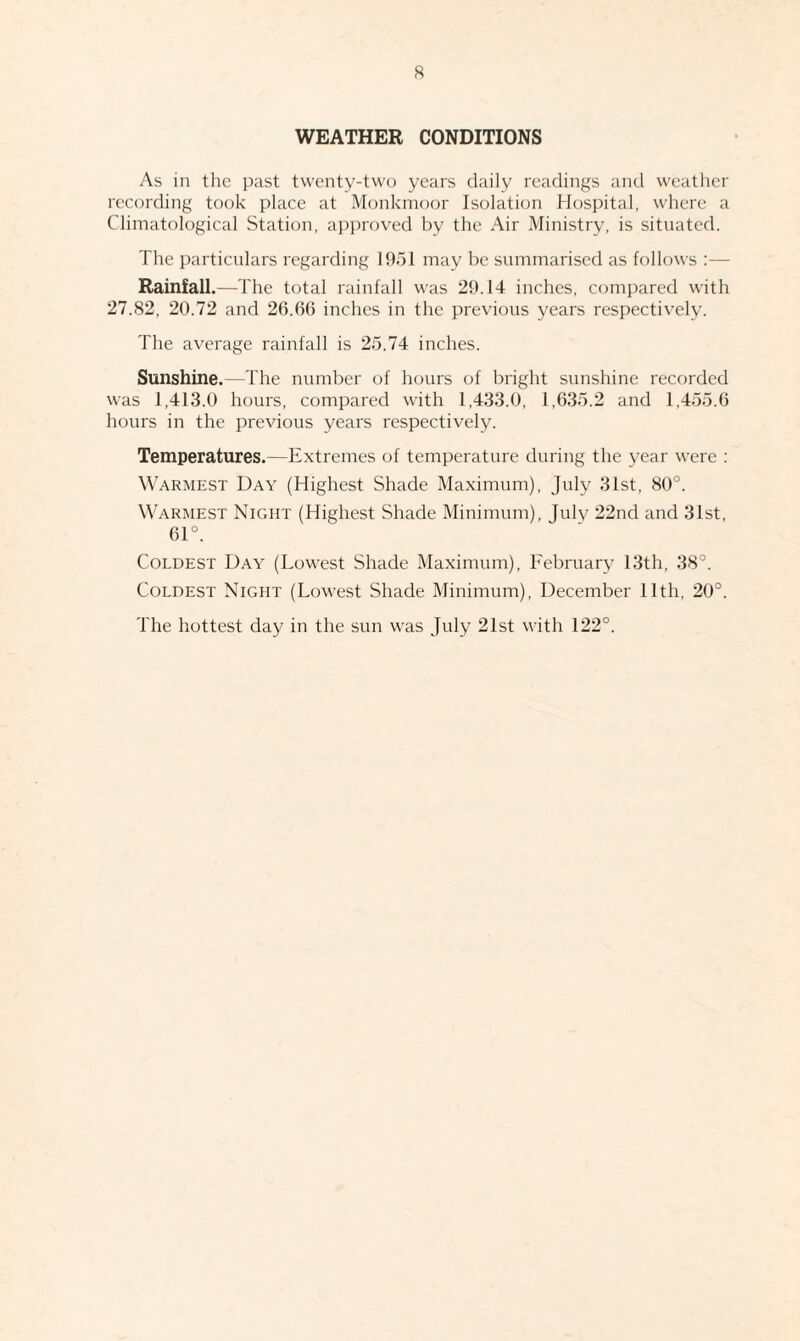 WEATHER CONDITIONS As in the past twenty-two years daily readings and weather recording took place at Monkmoor Isolation Hospital, where a Climatological Station, approved by the Air Ministry, is situated. The particulars regarding 1951 may be summarised as follows :— Rainfall.—The total rainfall was 29.14 inches, compared with 27.82, 20.72 and 26.66 inches in the previous years respectively. The average rainfall is 25.74 inches. Sunshine.—The number of hours of bright sunshine recorded was 1,413.0 hours, compared with 1,433.0, 1,635.2 and 1,455.6 hours in the previous years respectively. Temperatures.—Extremes of temperature during the year were : Warmest Day (Highest Shade Maximum), July 31st, 80°. Warmest Night (Highest Shade Minimum), July 22nd and 31st, 61°. Coldest Day (Lowest Shade Maximum), February 13th, 38°. Coldest Night (Lowest Shade Minimum), December 11th, 20°. The hottest day in the sun was July 21st with 122°.