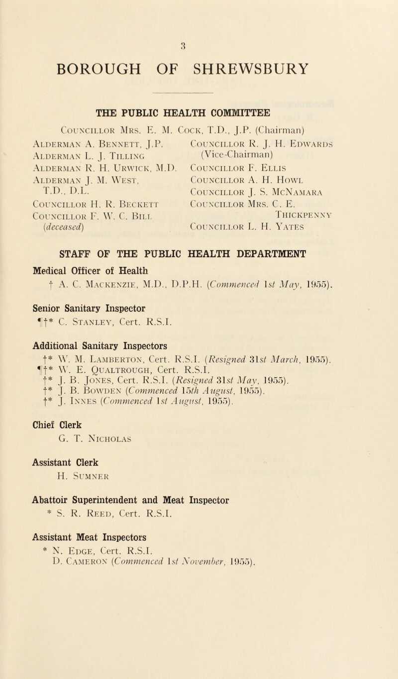 THE PUBLIC HEALTH COMMITTEE Councillor Mrs. Alderman A. Bennett, J.P. Alderman L. J. Tilling Alderman R. H. Urwick, M.l). Alderman I. M. West, T.D., D.L. Councillor H. R. Beckett Councillor F. W. C. Bill (ideceased) J.P. (Chairman) Councillor R. J. H. Edwards (Vice-Chairman) Councillor F. Ellis Councillor A. H. Howl Councillor J. S. McNamara Councillor Mrs. C. E. Thickpenny Councillor L. H. Yates E. M. Cock, T.D. STAFF OF THE PUBLIC HEALTH DEPARTMENT Medical Officer of Health f A. C. Mackenzie, M.D., D.P.H. (Commenced Is/ May, 1955). Senior Sanitary Inspector *t* C. Stanley, Cert. R.S.l, Additional Sanitary Inspectors f* W. M. Lamberton, Cert. R.S.l. (Resigned 31s/ March, 1955). *f* W. E. Qualtrough, Cert. R.S.l. J. B. Jones, Cert. R.S.l. (Resigned 31s/ May, 1955). f* J. B. Bowden (Commenced 15th August, 1955). J* J. Innes (Commenced Is/ August, 1955). Chief Clerk G. T. Nicholas Assistant Clerk H. Sumner Abattoir Superintendent and Meat Inspector * S. R. Reed, Cert. R.S.l. Assistant Meat Inspectors * N. Edge, Cert. R.S.l. D. Cameron (Commenced Is/ November, 1955).